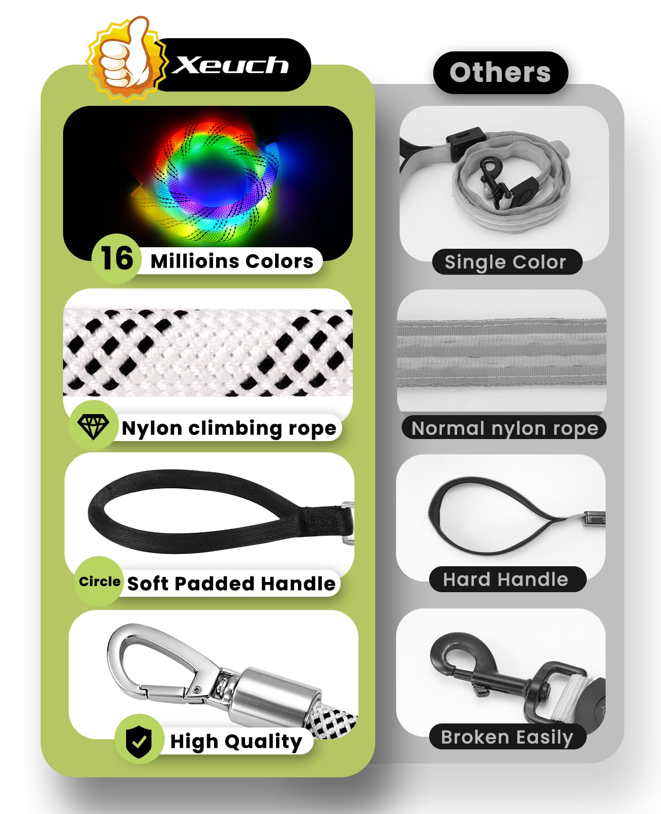 Light Up Dog Leash, LED Pet Leash for Night Walking,13 Lighting Modes, Rechargeable Dog Lights, Glow in The Dark Walking Leashes with Tangle-Free Hook for Small Medium Large Dogs (1.5m)