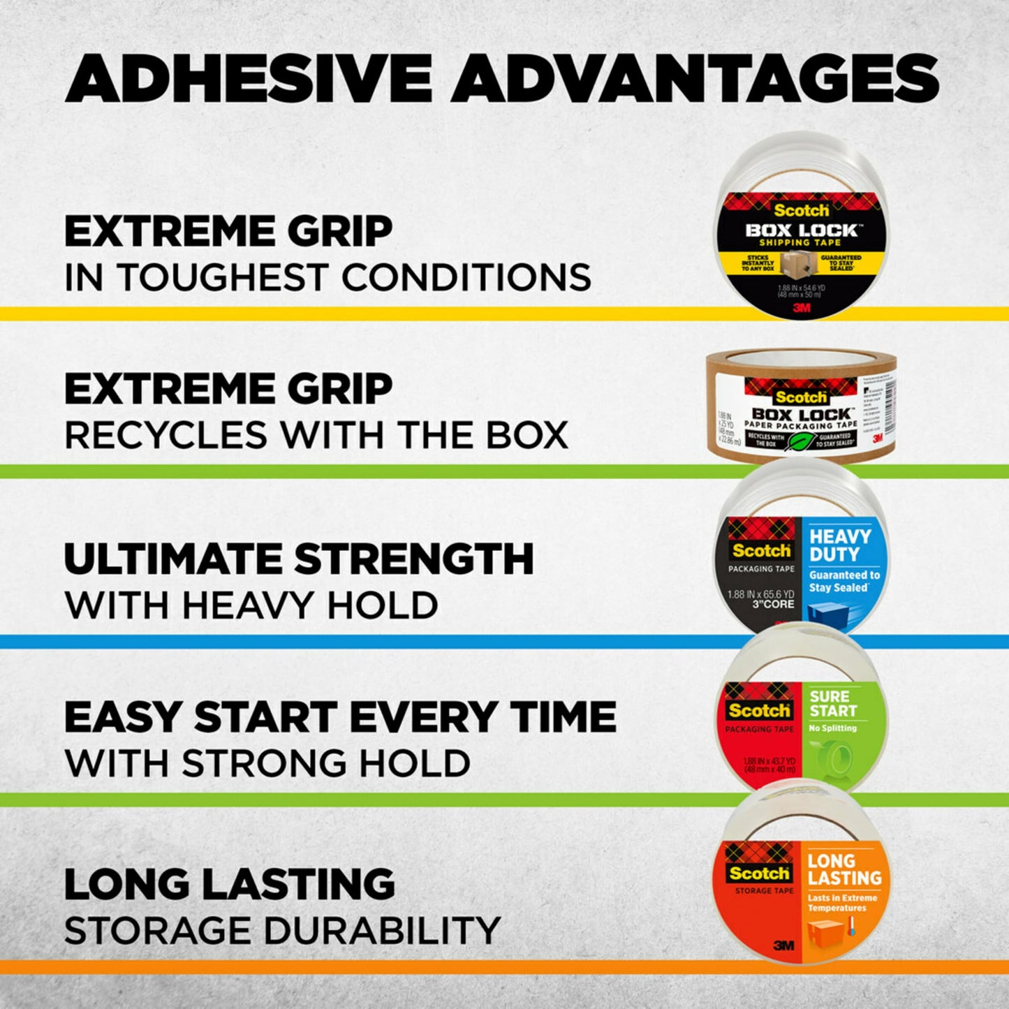 Scotch Box Lock Packaging Tape, 6 Rolls, 1.88 in x 54.6 yd, Extreme Grip Packing, Shipping and Mailing Tape, Sticks Instantly to Any Box (3950-6)