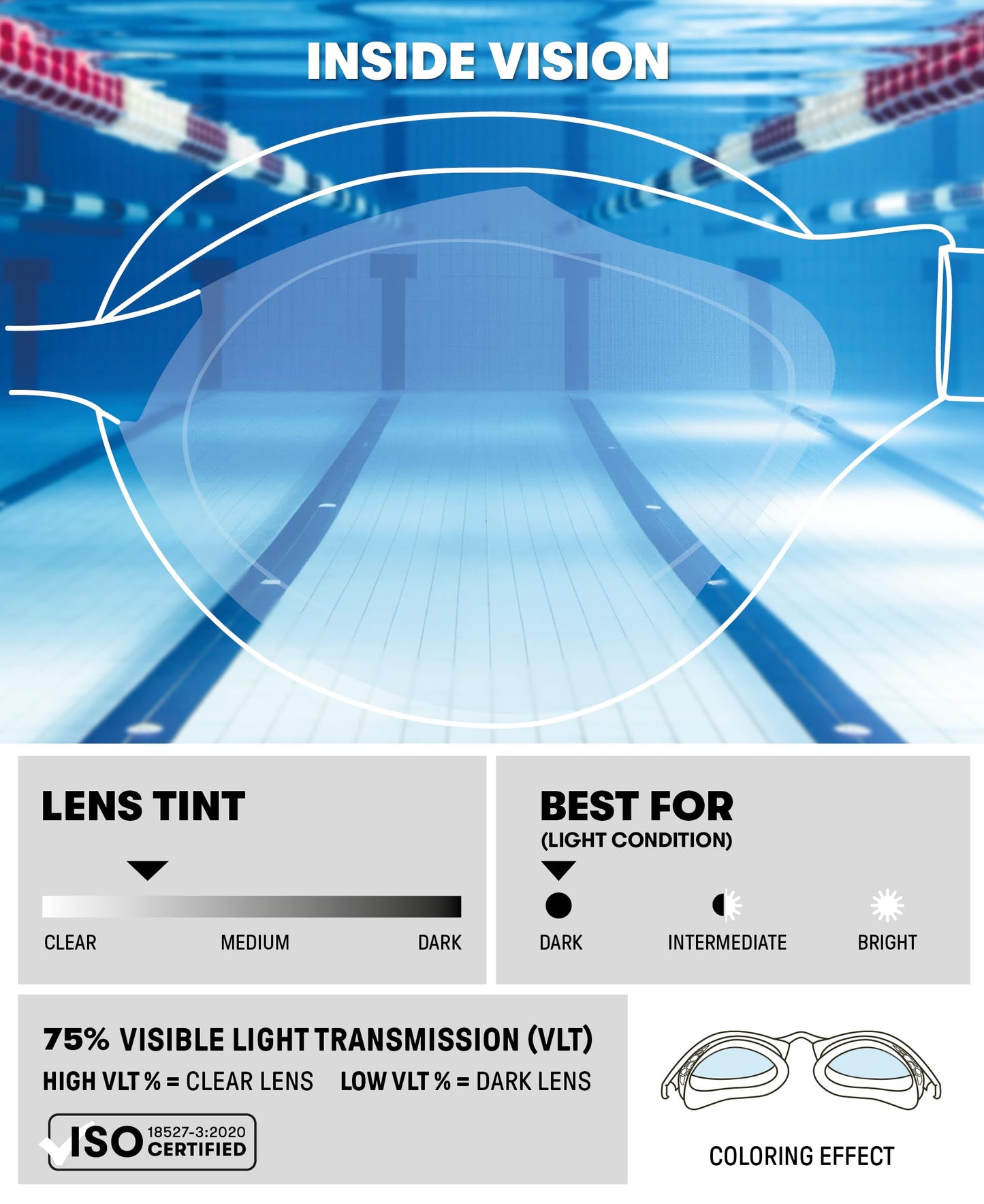 arena Air-Speed Anti-Fog Swim Goggles for Men and Women, Yellow Copper Mirror/Blue