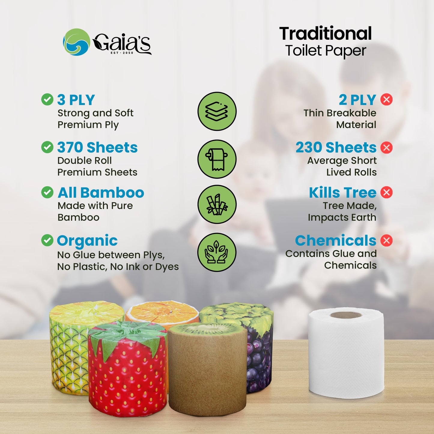 Gaias Premium and Soft FruiTP Organic Bamboo Toilet Paper | 6 Mega Rolls, 3 Ply, 370 Sheets | FSC Certified, PFAS & BPA Free, Eco-Friendly, Sustainable Tissue - Plastic Free Packaging, Septic Safe
