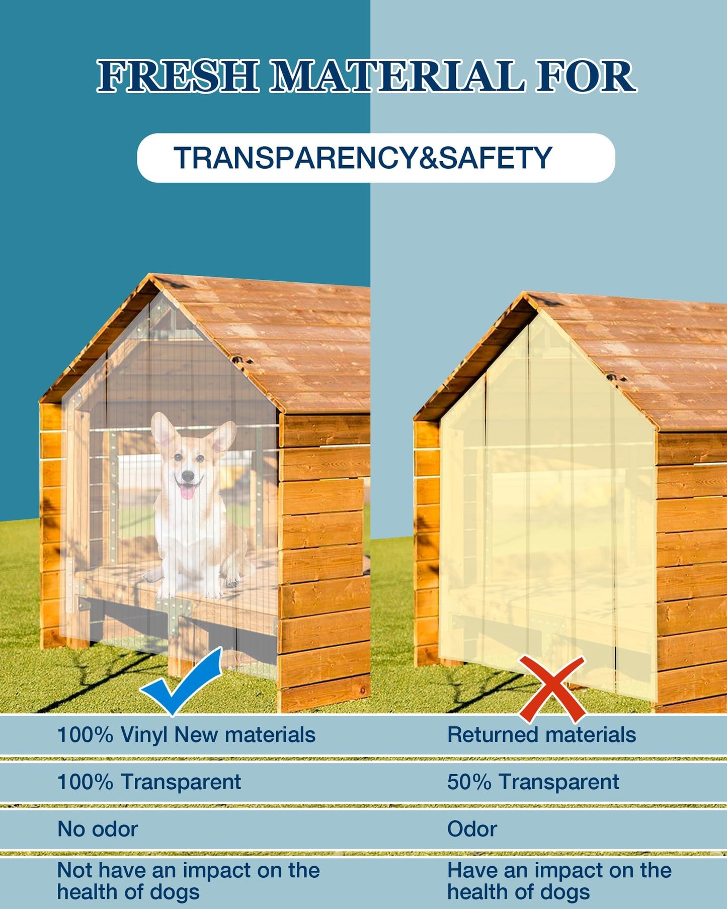 Ezcasch Dog Door Replacement Flap 12'' x 8' Clear PVC Doggie Flaps Customizable Plastic Vinyl Strips Thermal Insulation Thickness 0.08 in with Screws for DIY Doggie or Cat House