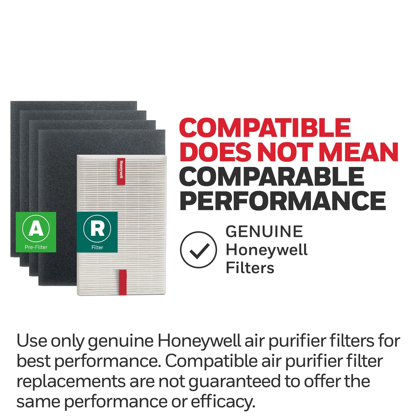 Genuine Honeywell HRF-ARVP100 1-Year Value Filter Kit for Medium Room HPA100 Series HEPA Console Air Purifiers