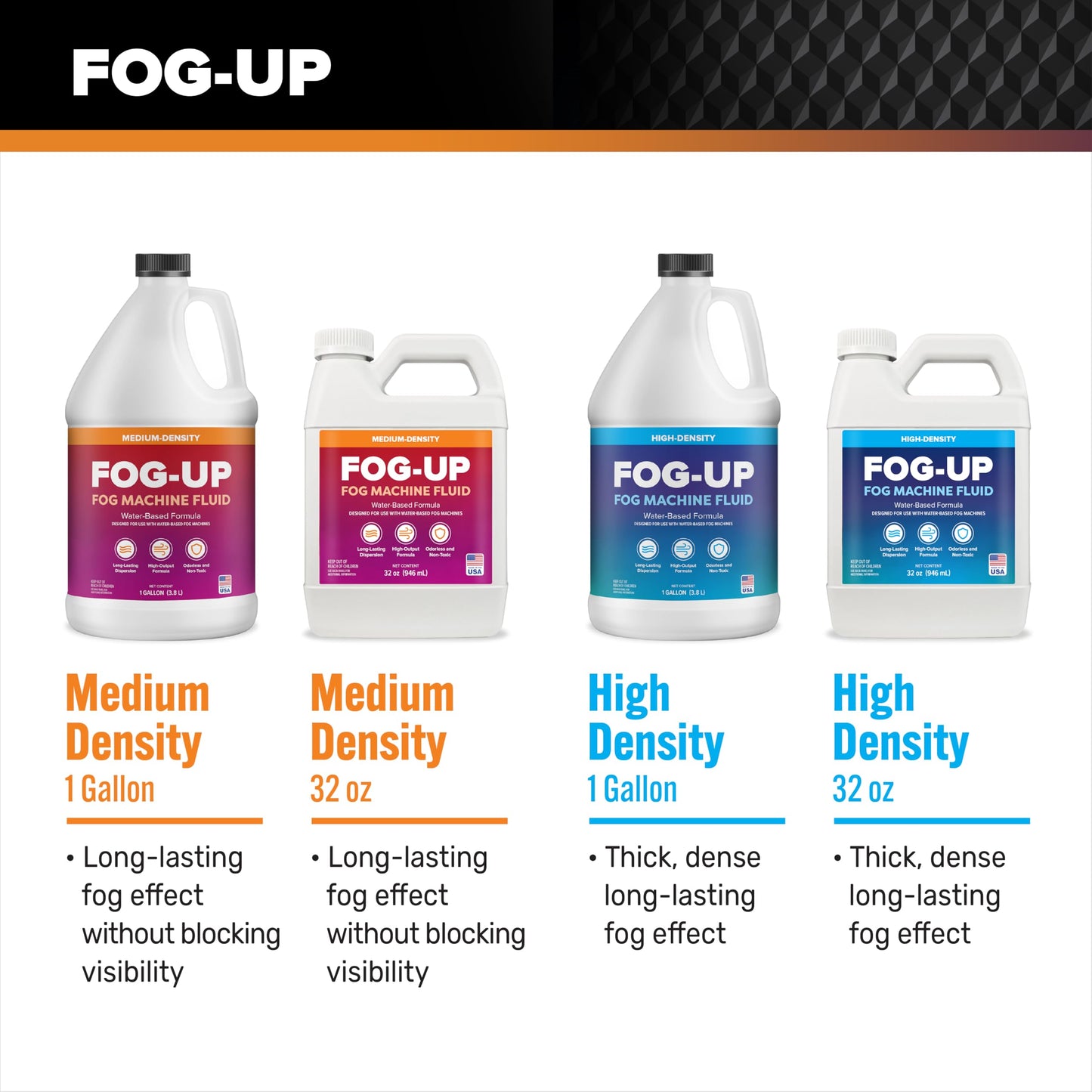 FogUp Medium Density Fog Juice - Extremely Long Lasting, High Output Non-Toxic Odorless Water-Based Fog Machine Fluid - (2 Pack) 1 Gallon, 128 fl oz for All Standard Fog Machines