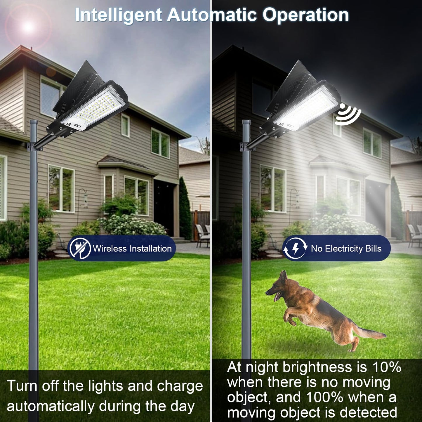 Solar Street Lights Outdoor, Indmird 30000LM Commercial Parking Lot Light, IP66 Waterproof Super Bright Solar Street Lights Outdoor, Motion Sensor with Remote Control, for Parking Lot, Yard, Street