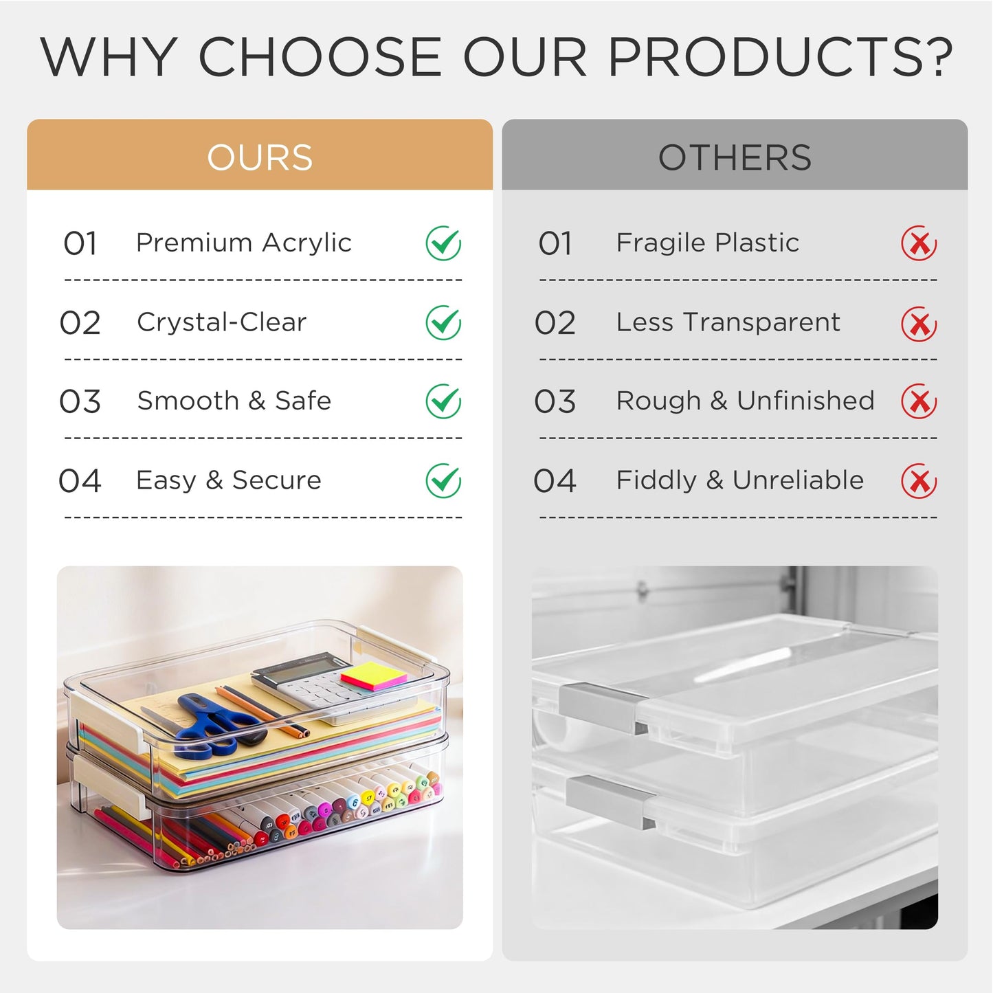 Citylife 2 Packs Clear Plastic Storage Boxes with Lids Stackable Storage Containers with Latches Portable Project Case Clear File Box for Organizing Documents, A4 Paper, Art Supplies and Crafts