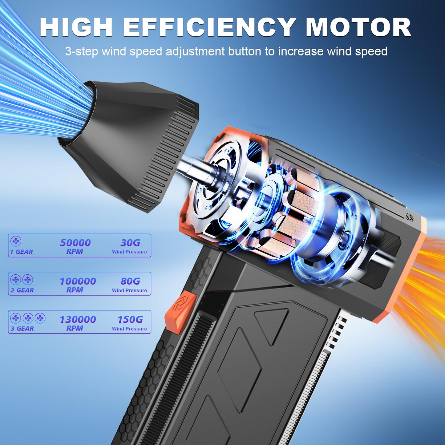 CCV Compressed Air Duster - 130000RPM Electric Air Duster for Cleaning Keyboard&PC 3 Gears Adjustable Rechargeable Cordless Jet Dry Blower Air Blower for Car and Home