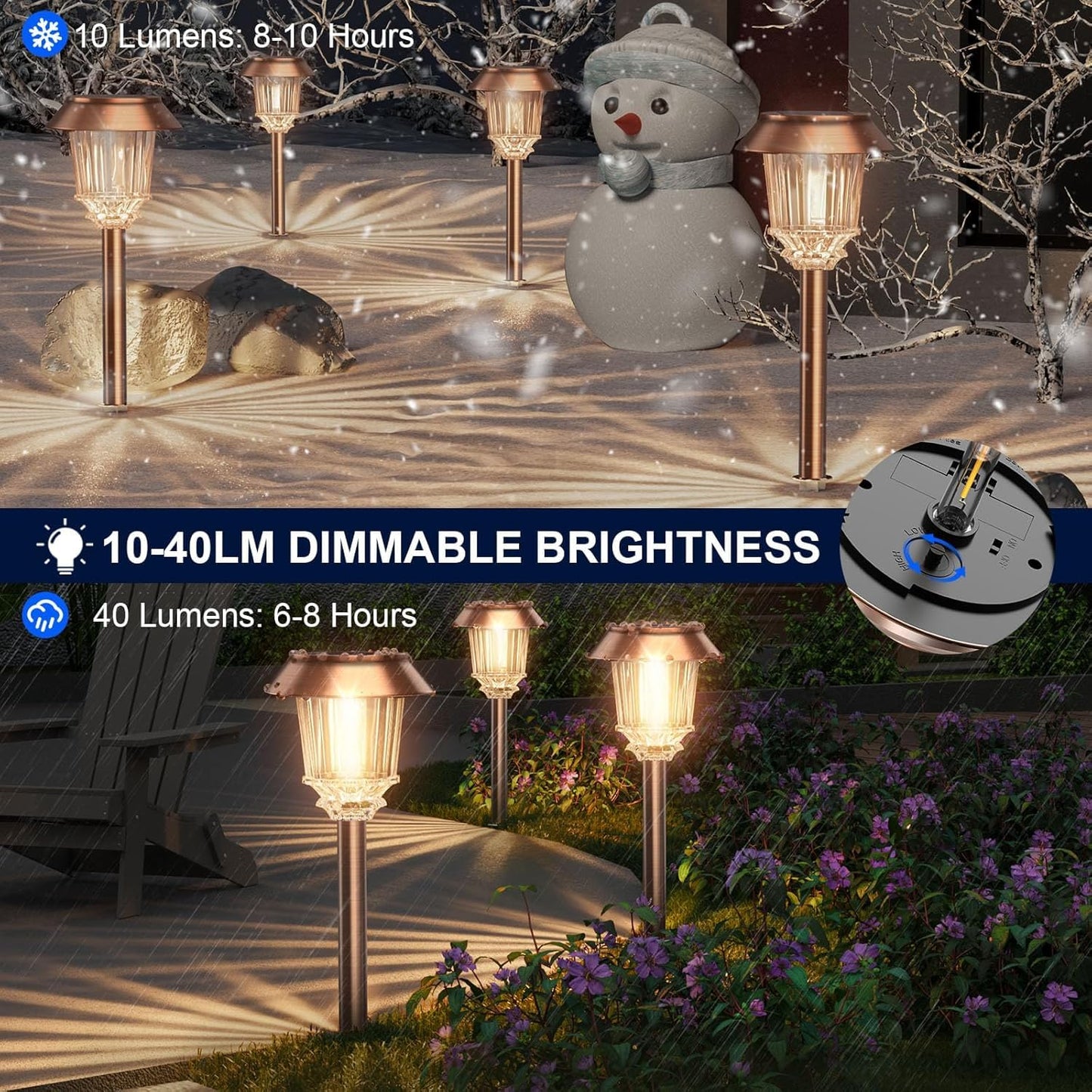 XMCOSY+ Solar Lights Outdoor, Solar Garden Outdoor Waterproof IP65, 10-40 LM Dimmable Auto On/Off Warm White Pathway Lights, Solar Powered Landscape Lighting for Walkway Driveway (4 Pack)