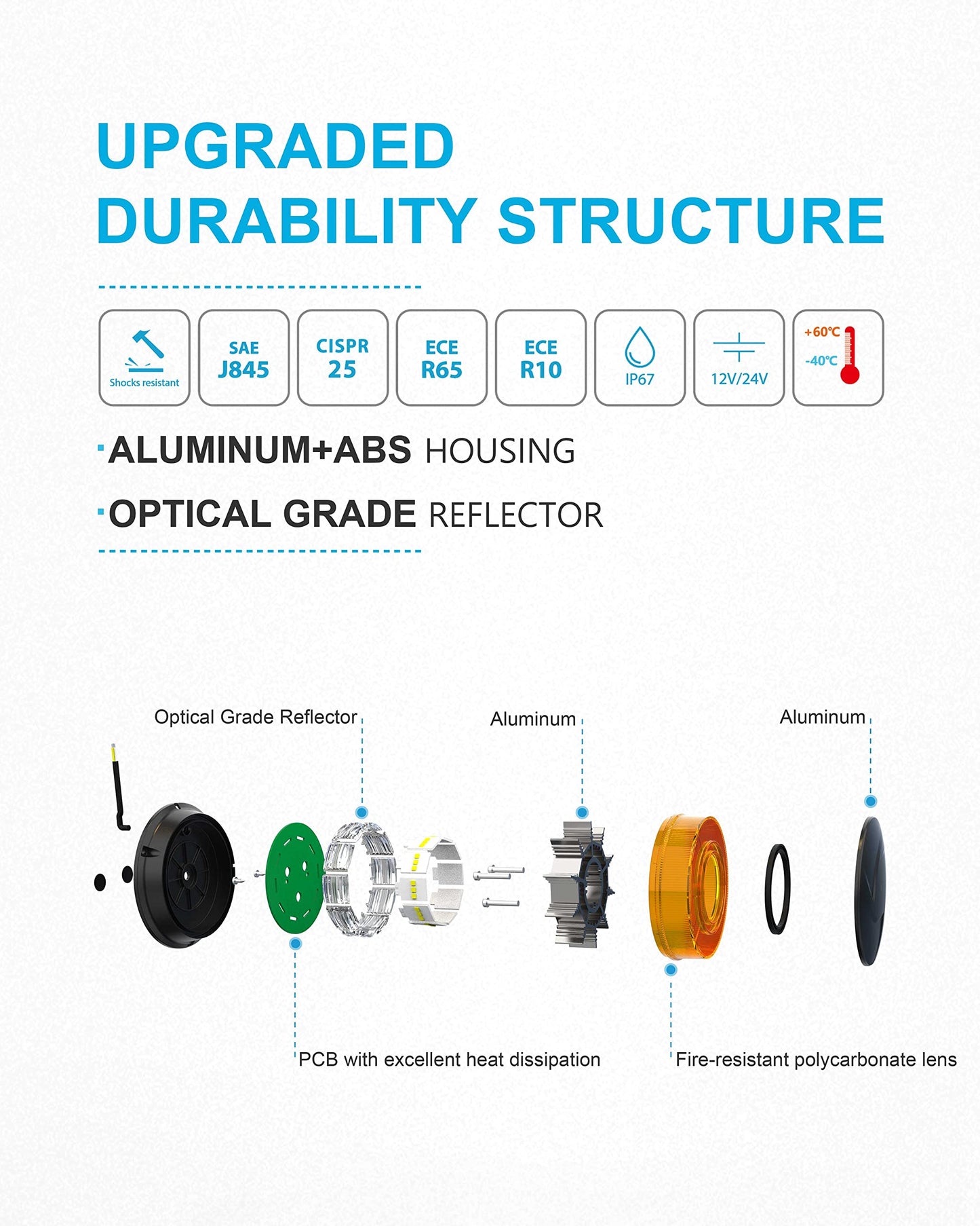 Agrieyes Amber Beacon Light 4.2Inch, Flashing Safety Warning Lights Permanent Mount, LED Emergency Strobe Lights for Vehicles, Caution Hazard Lights for Truck Tractor Golf Carts Snow Plow Postal