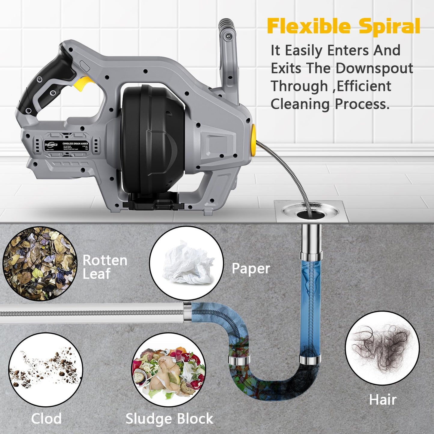 Cordless Drain Auger Compatible for Dewalt 20V Battery,Auto-Feed Electric Snake,Powered for Sewer Kitchen Bathroom, Cleaner for Shower or Sink Drains, Unclogs Hair, Blockages(Battery not Included)