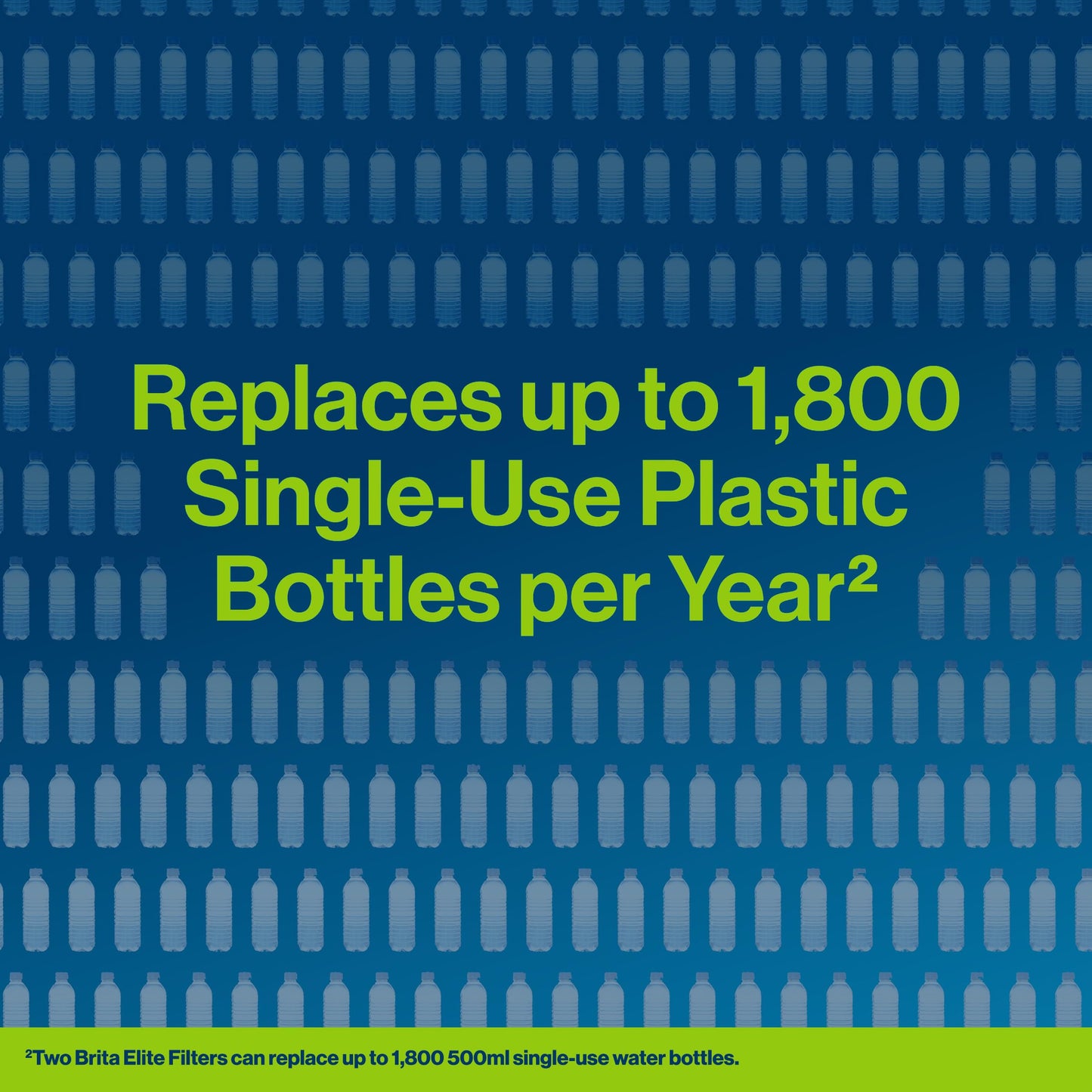 Brita Elite Replacement Filter, Reduces 30+ contaminants while keeping healthy minerals, WQA Certified to reduce Lead, Microplastics, Chromium and Chlorine, Lasts 6 months, 2 Count