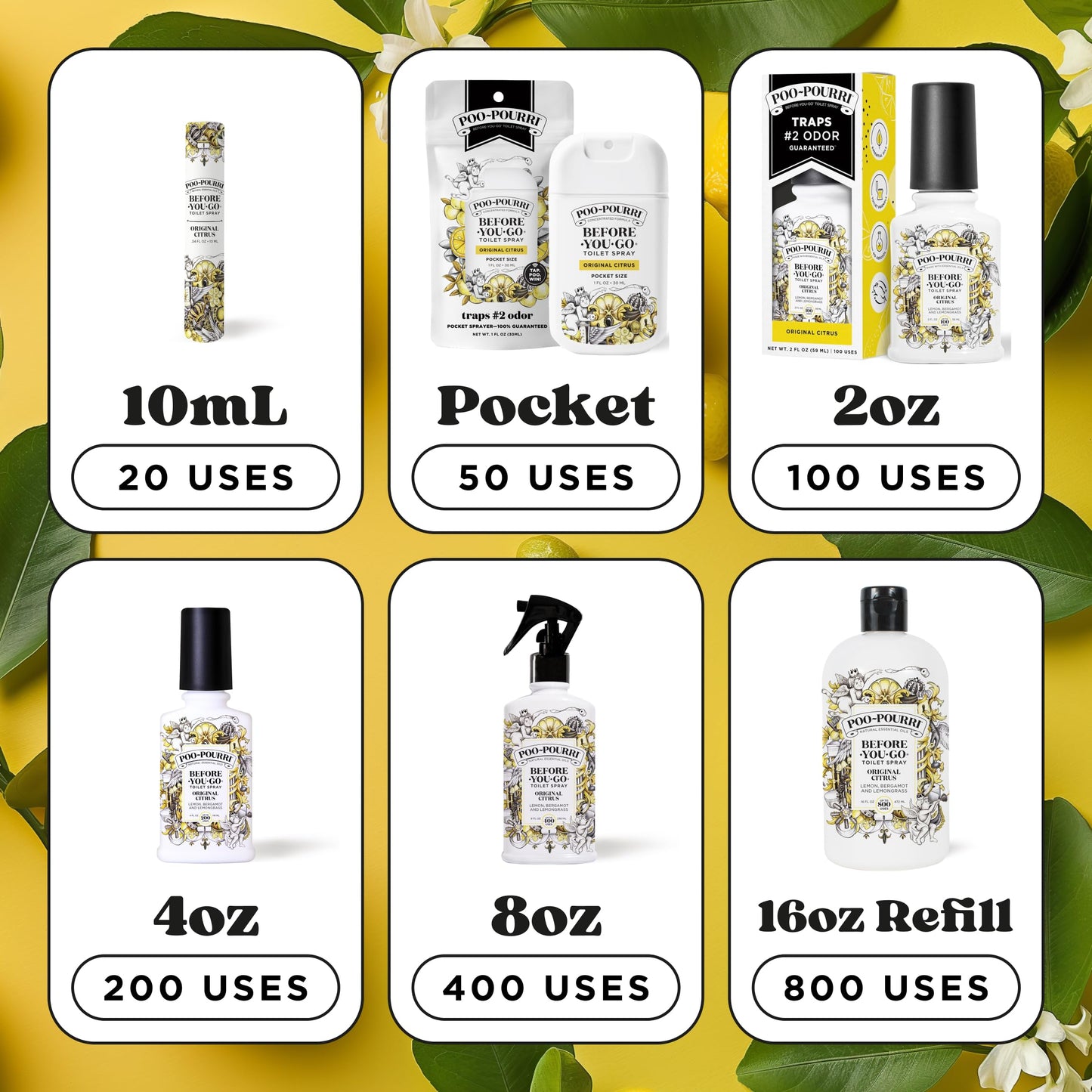 Poo-Pourri Original Citrus, 16 ounces