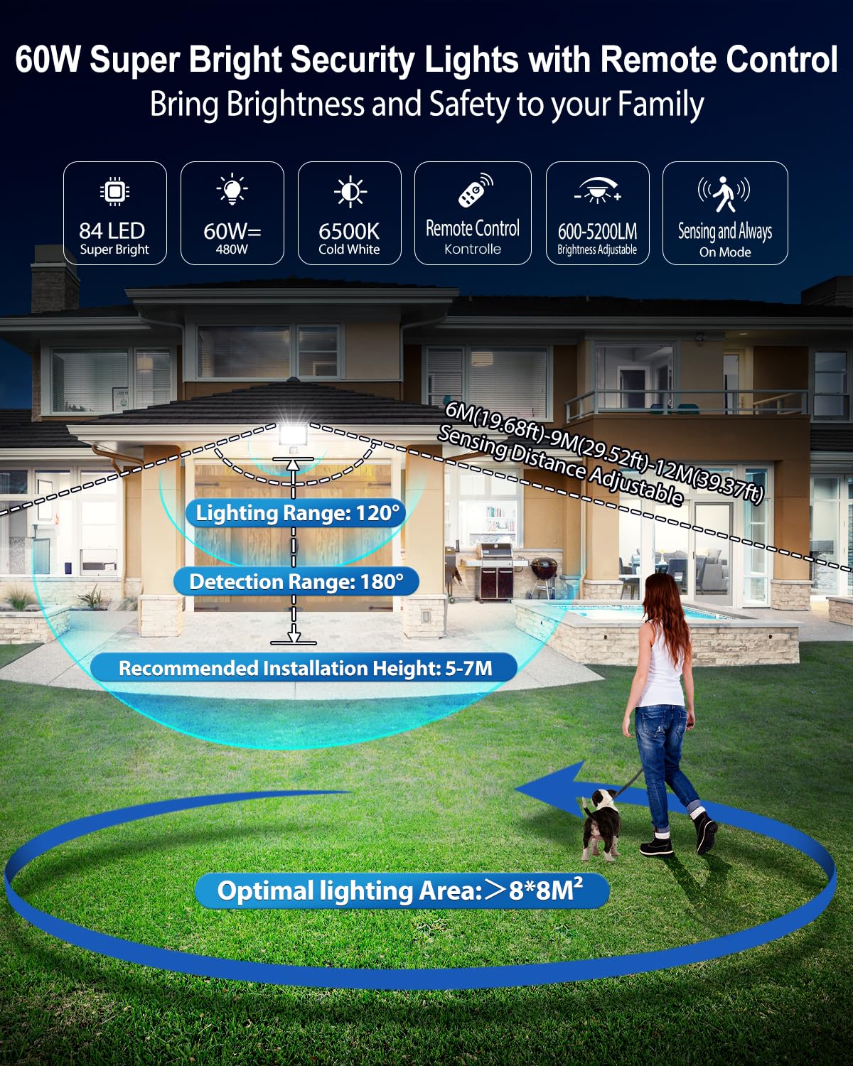 MEIHUA 60W LED Security Motion Sensor Outdoor Lights, 5200LM Flood Lights Outdoor with Remote Control, 6500K Daylight White Dusk to Dawn, IP66 Waterproof Wall Light for Entryways Stairs Yard Garage