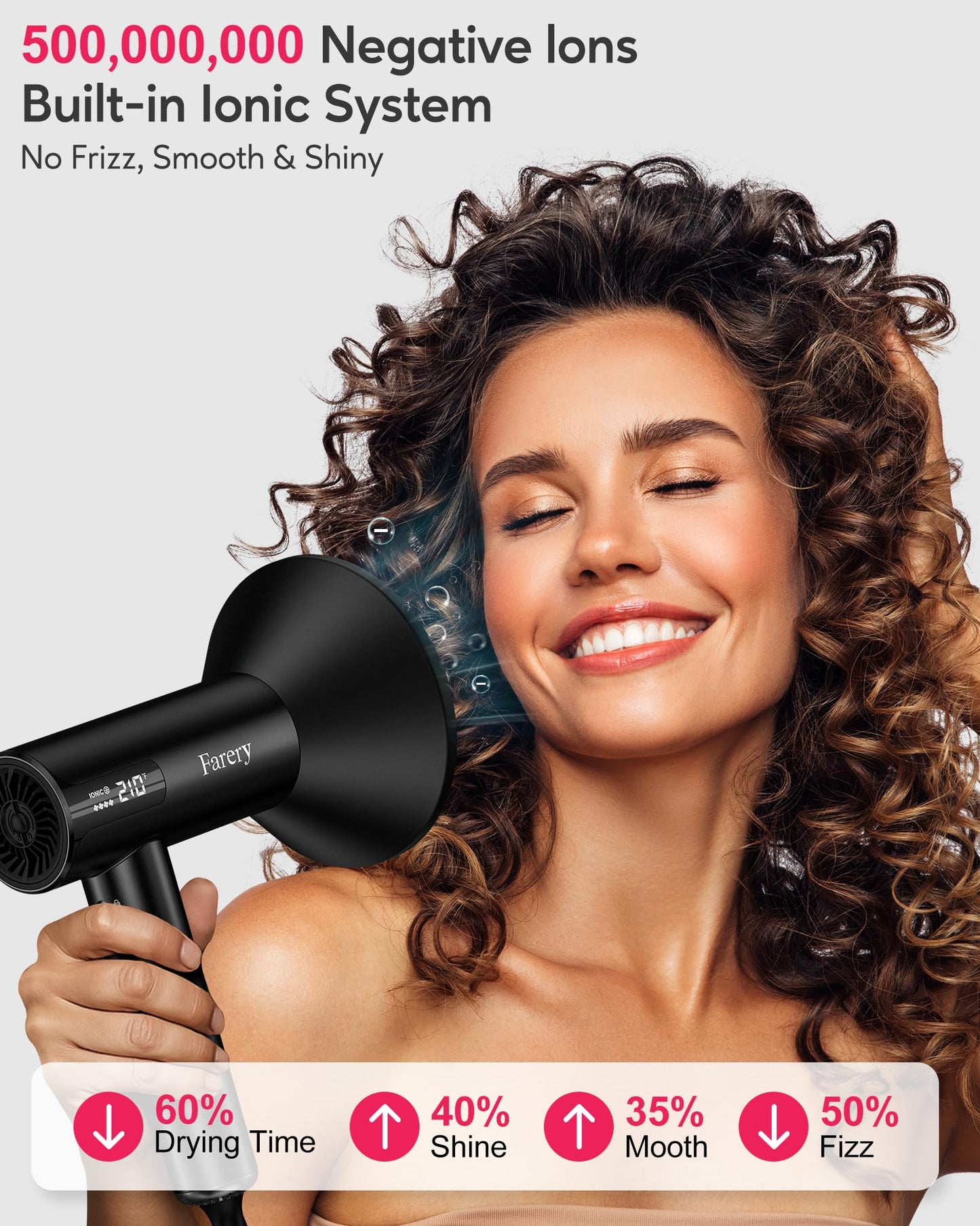 Farery H8 Ionic Hair Dryer with Diffuser – 110,000 RPM for Ultra-Fast Drying, 1400W Powerful Heat, Negative Ion Technology for Frizz Controll, 4 Heat & 4 Speed Settings, Magnetic Nozzle, HD Display