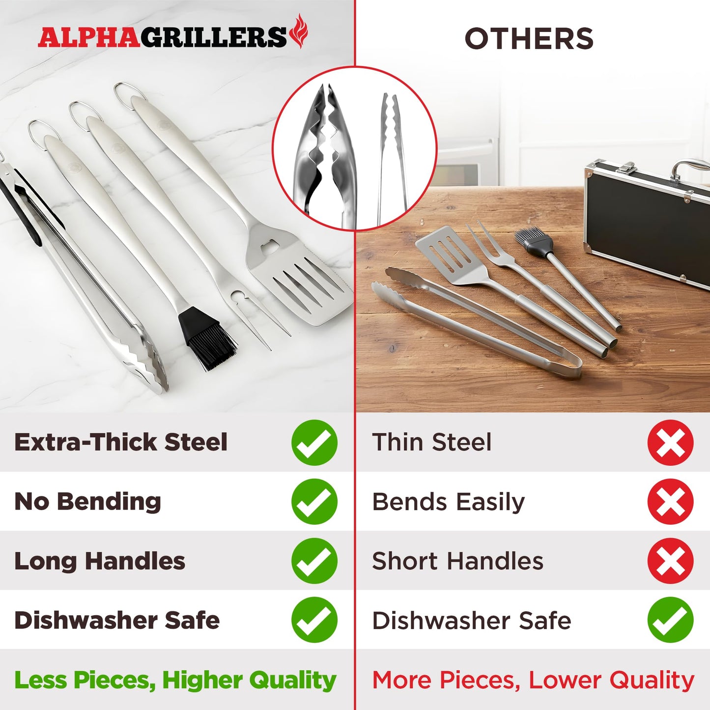 Alpha Grillers Grilling Accessories - BBQ Accessories Grill Gifts for Men Dad Him Husband Son Boyfriend Birthday - Barbecue Grilling Tools Utensils Set with Spatula, Fork, Brush, Tongs Kit