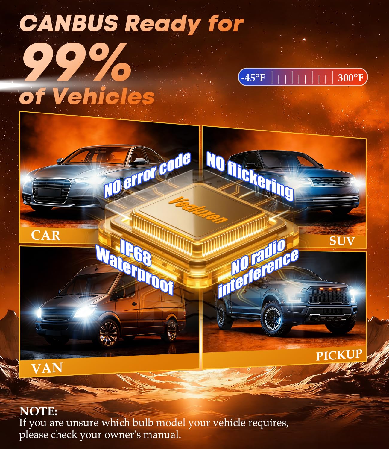 Vealuxen H11 H8 H9 LED Headlight Bulbs 80000LM 1200% Brighter 6000K Cool White CANBUS Ready Plug and Play H16 Halogen Replacement Conversion Kit 2026 Upgraded, Pack of 2