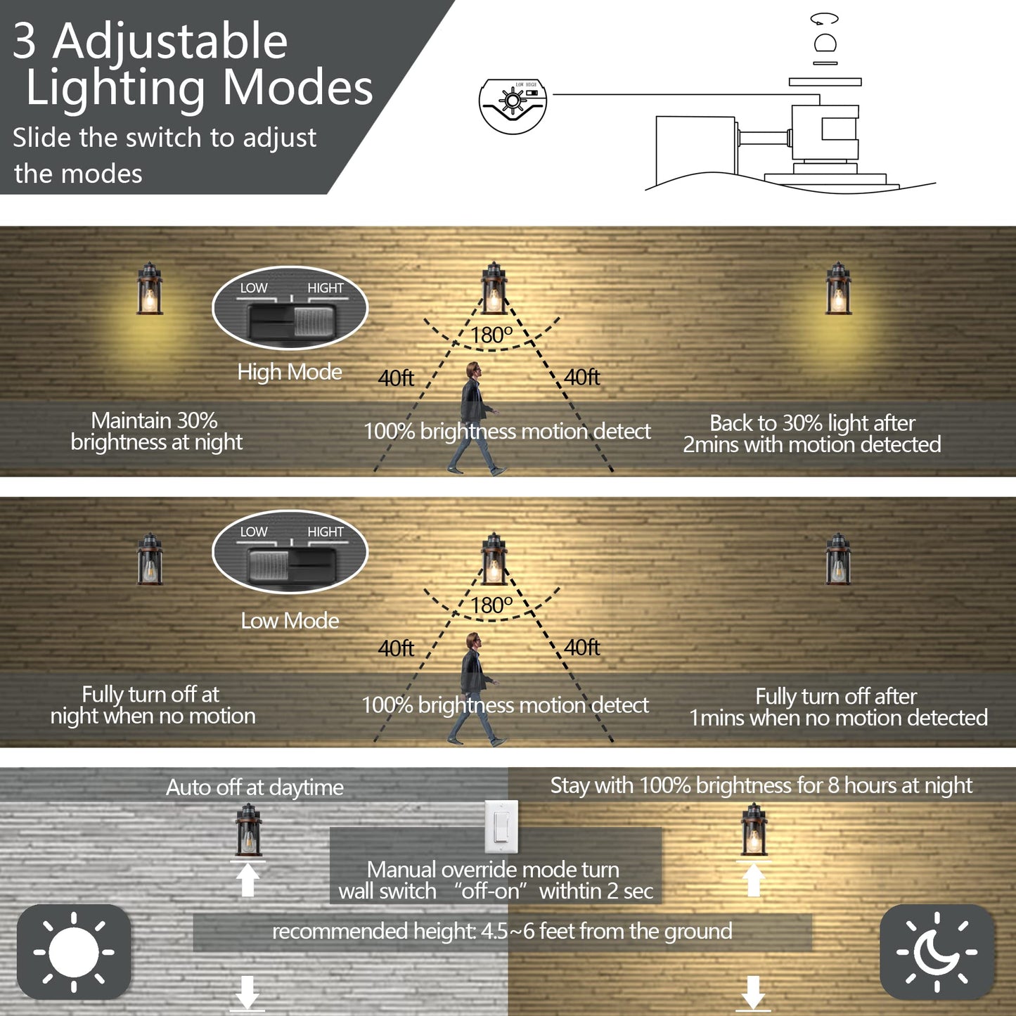 OUPAVOCS Outdoor Wall Lights for House, 3 Modes Motion Sensor Porch Lights Wall Mount, Black Dusk to Dawn Exterior Light Fixture, Outside Wall Sconce for Garage, Patio, 2-Pack(Bulb Included)