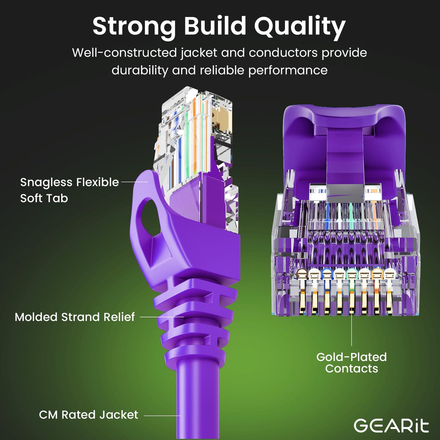 GEARit 50-Pack Cat6 Patch Cable 1 Foot Cat 6 Ethernet Cable Snagless Flexible Soft Tab - Premium Series - Purple