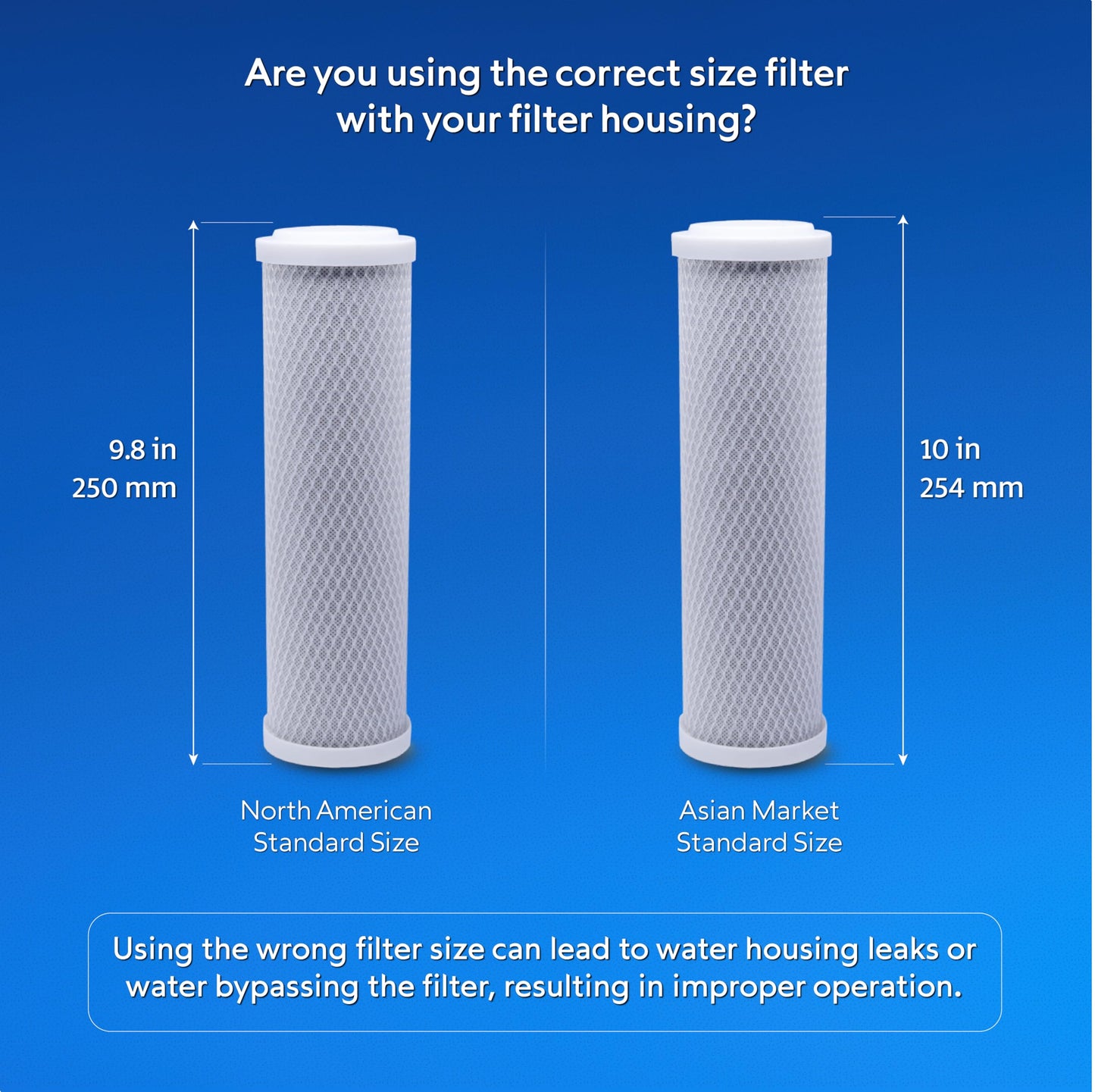 AquaRenaissance Premium 0.5 Micron Carbon Block 2.5 x 10 inch CTO Water Filter Replacement Cartridge, 95% VOC & PFAS Reduction, for Under Sink and Reverse Osmosis Water Filter Systems, NSF 42, 2 Pack