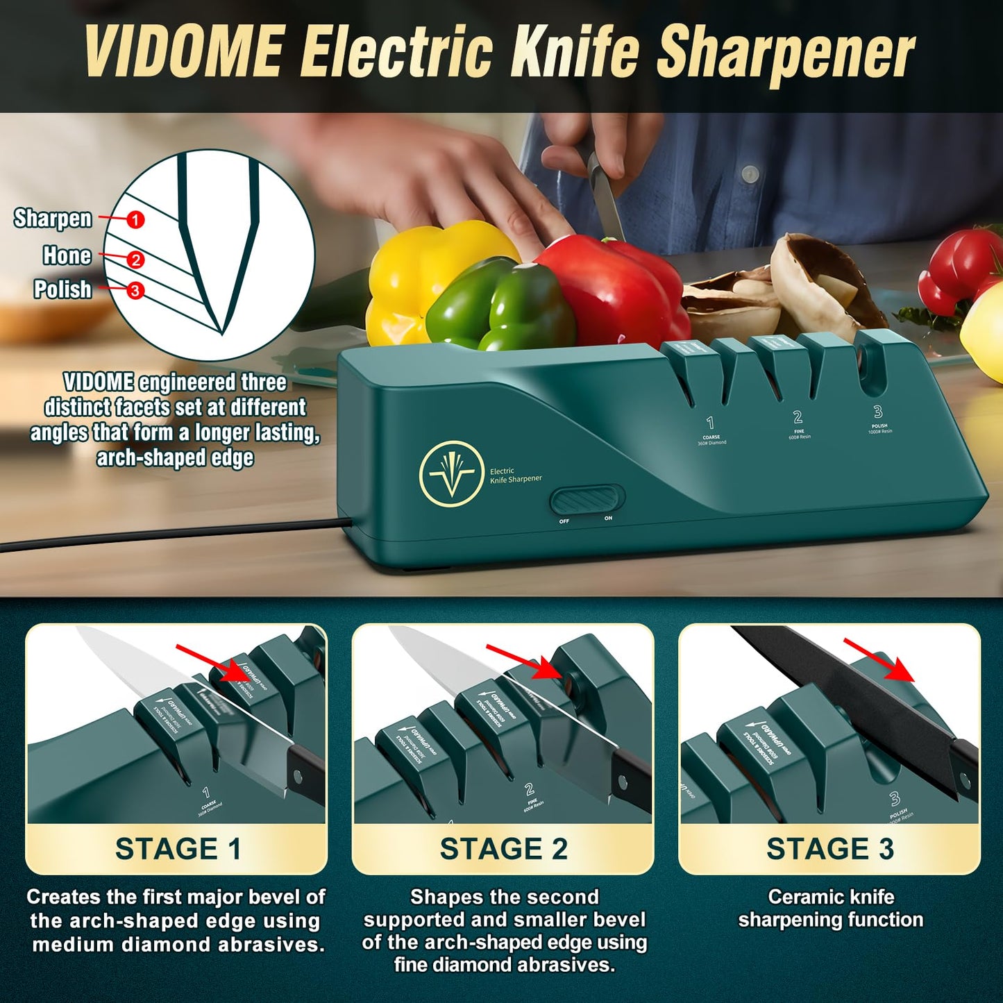 Knife Sharpener, Diamond Abrasives Electric Knife Sharpener for Stainless Steel and Ceramic Knives, with Dust Collection Box, Quick Sharpening & Polishing