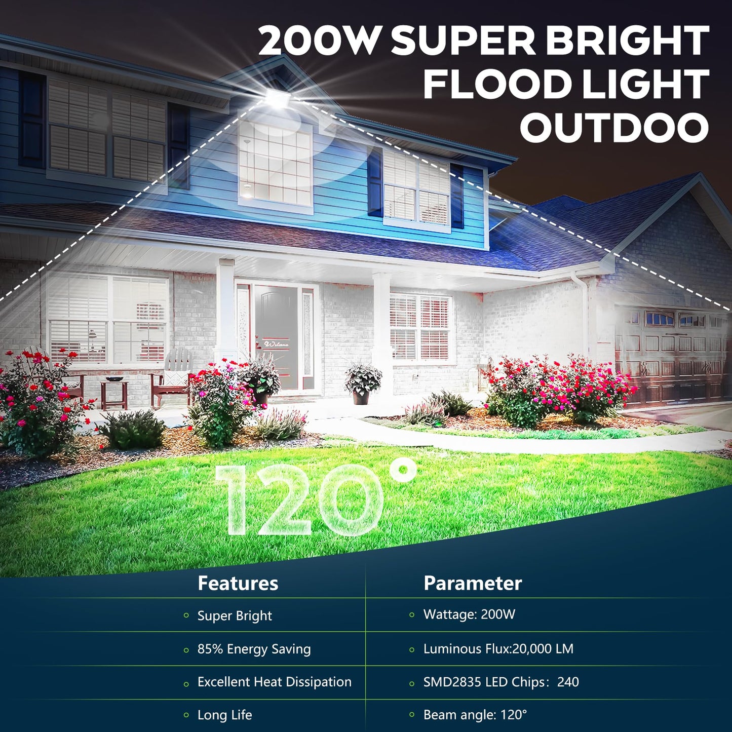 VAYALT 200W Led Flood Light Outdoor, 2 Pack 20000LM Bright Floodlight Outside Work Light with Plug, 6500-7000K Daylight Exterior Flood Light, for Garage, Yard, Parking Lot, Chicken Coop (IP66)