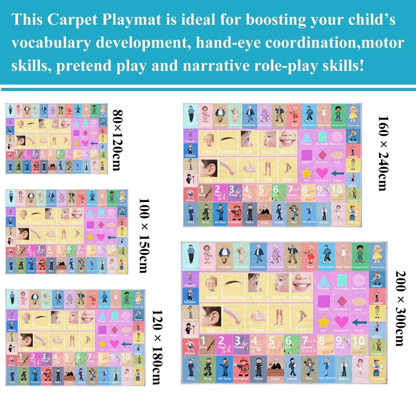 Alphabet Rug 47x71 Inch - Body Parts & Professions Educational Mat, Non-Slip Preschool Learning Carpet for Classroom & Daycare
