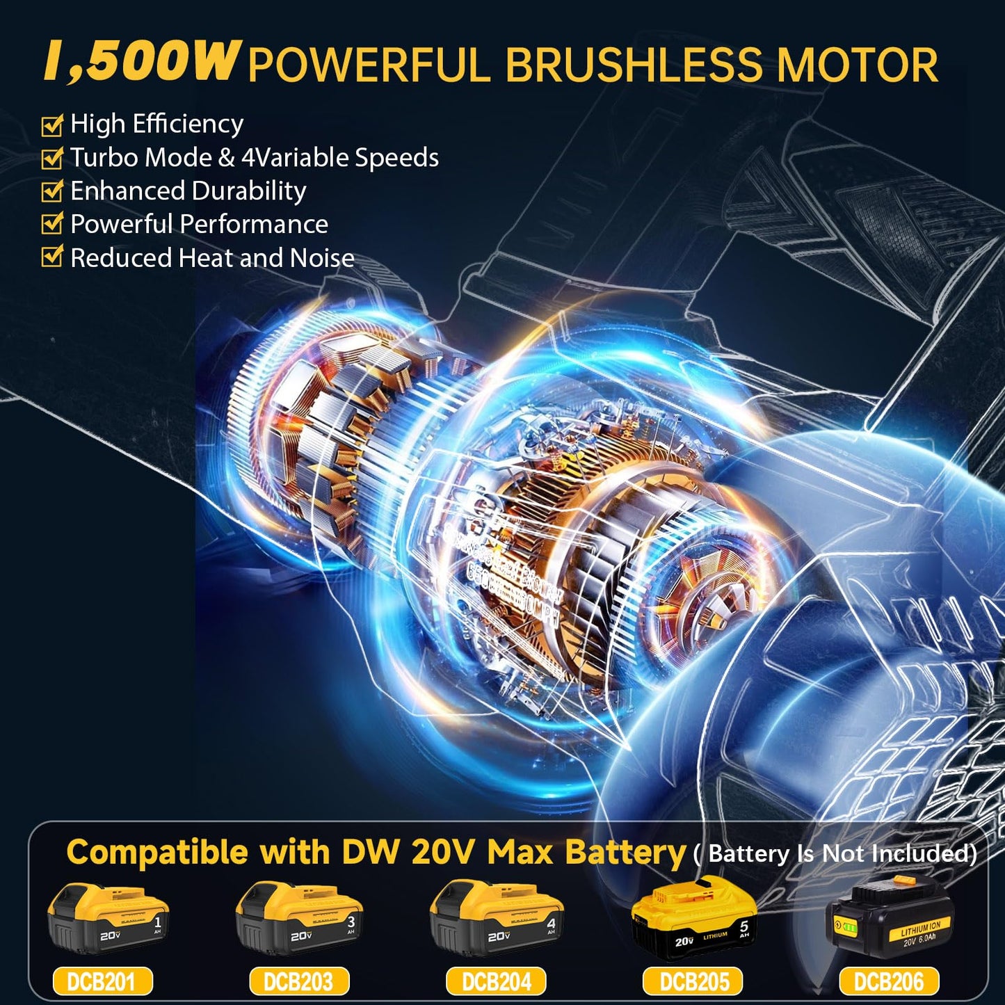 Cordless Leaf Blower for Dewalt 20V Max Battery, 650CFM 160MPH, Turbo Mode and 4 Speeds, Brushless Motor Electric Blower with Extension Tube for Patio,Lawn,Garage,Blowing Leaves,Dust,Snow(No Battery)