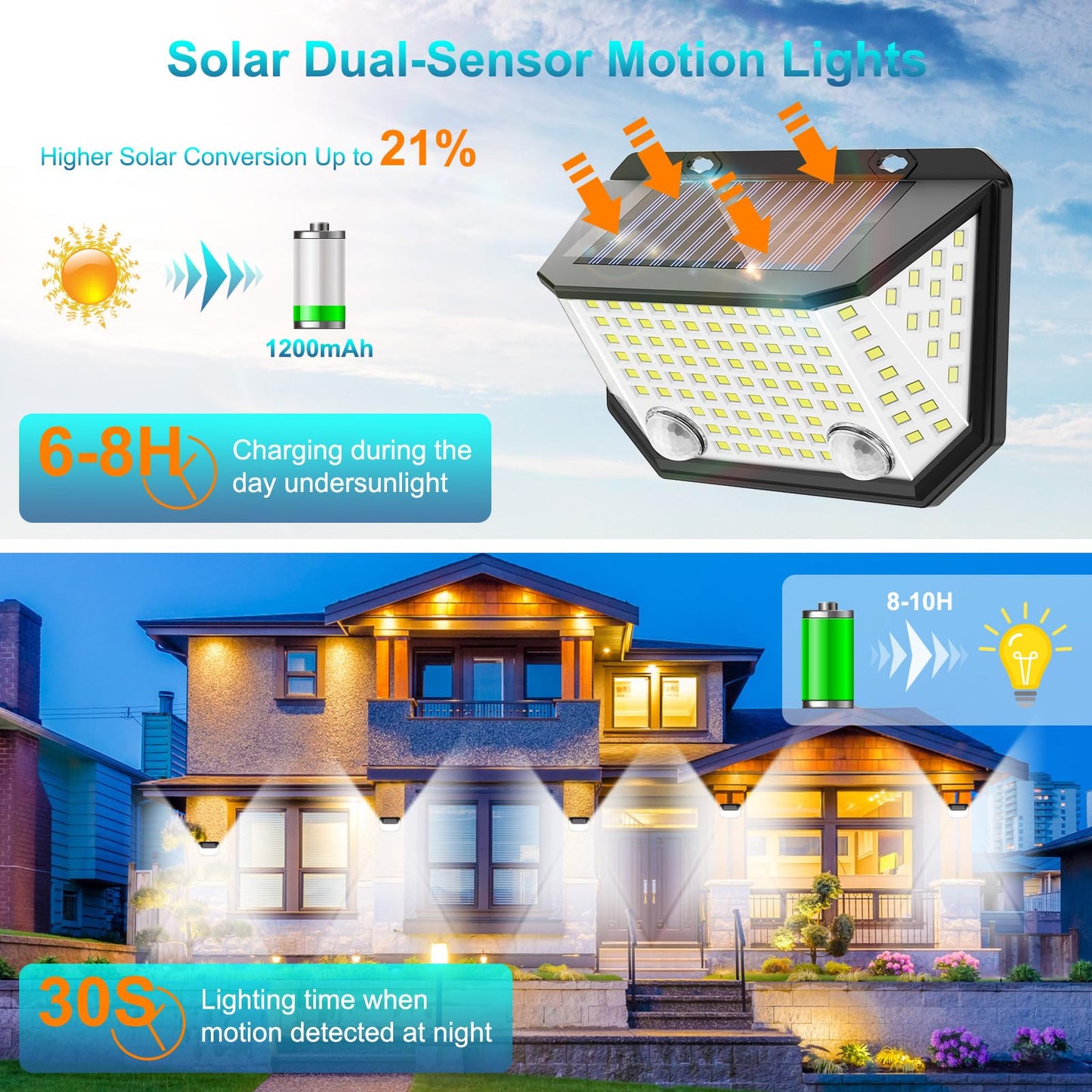 Kasonic Solar Lights Outdoor, 122 LEDs Wider Motion Sensor Lights with 300°Wide Angle, Ultra-Bright Solar Security Wall Lights for Outside Garden Patio Fence Stairway, Cool White-4 Pack