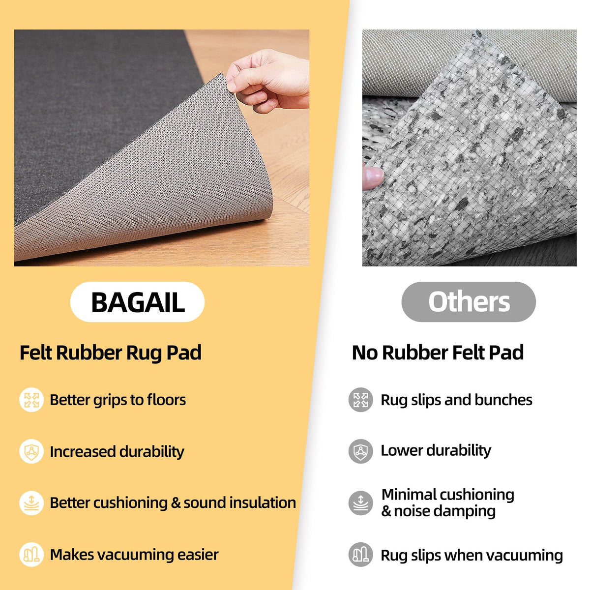 BAGAIL BASICS Felt and Natural Rubber Backing Rug Pads 1/8” Thick, 5 x 7 Ft Non Slip Carpet Gripper Keep Rugs in Place, Under Area Rug Cushioned Pads, Carpet Runners, Hardwood Floors Protection