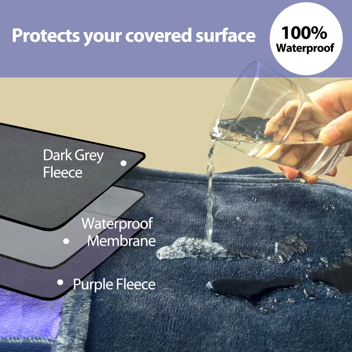YISURE Waterproof Reversible Blanket 80''x60'' for Bed, Grey/Purple Washable Blankets for Adults Couples, Reversible Leakproof Protector Couch Bed Cover