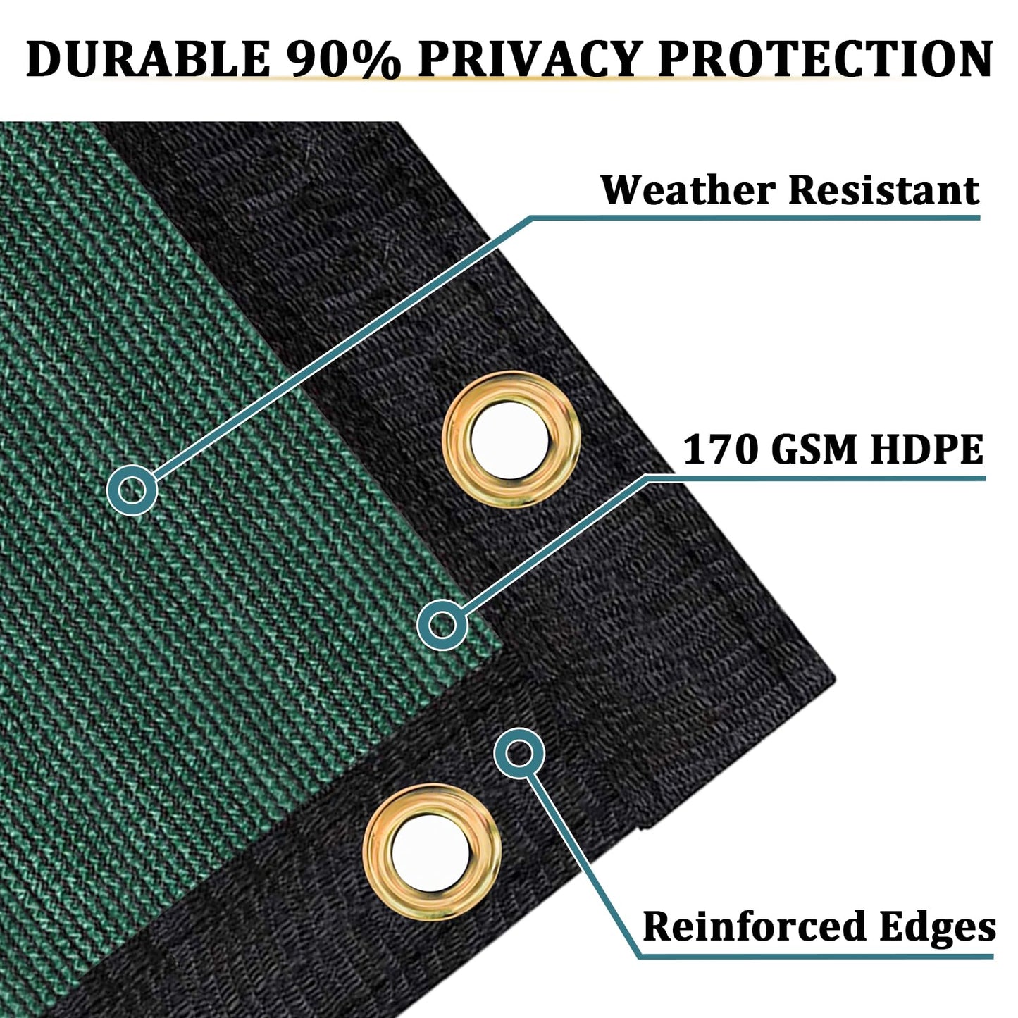 Shade&Beyond 6' X 25' Fence Privacy Screen Heavy Duty 170 GSM Fencing Mesh Shade Net Cover for Wall Garden Yard Backyard Indoor Outdoor Decoration, Green