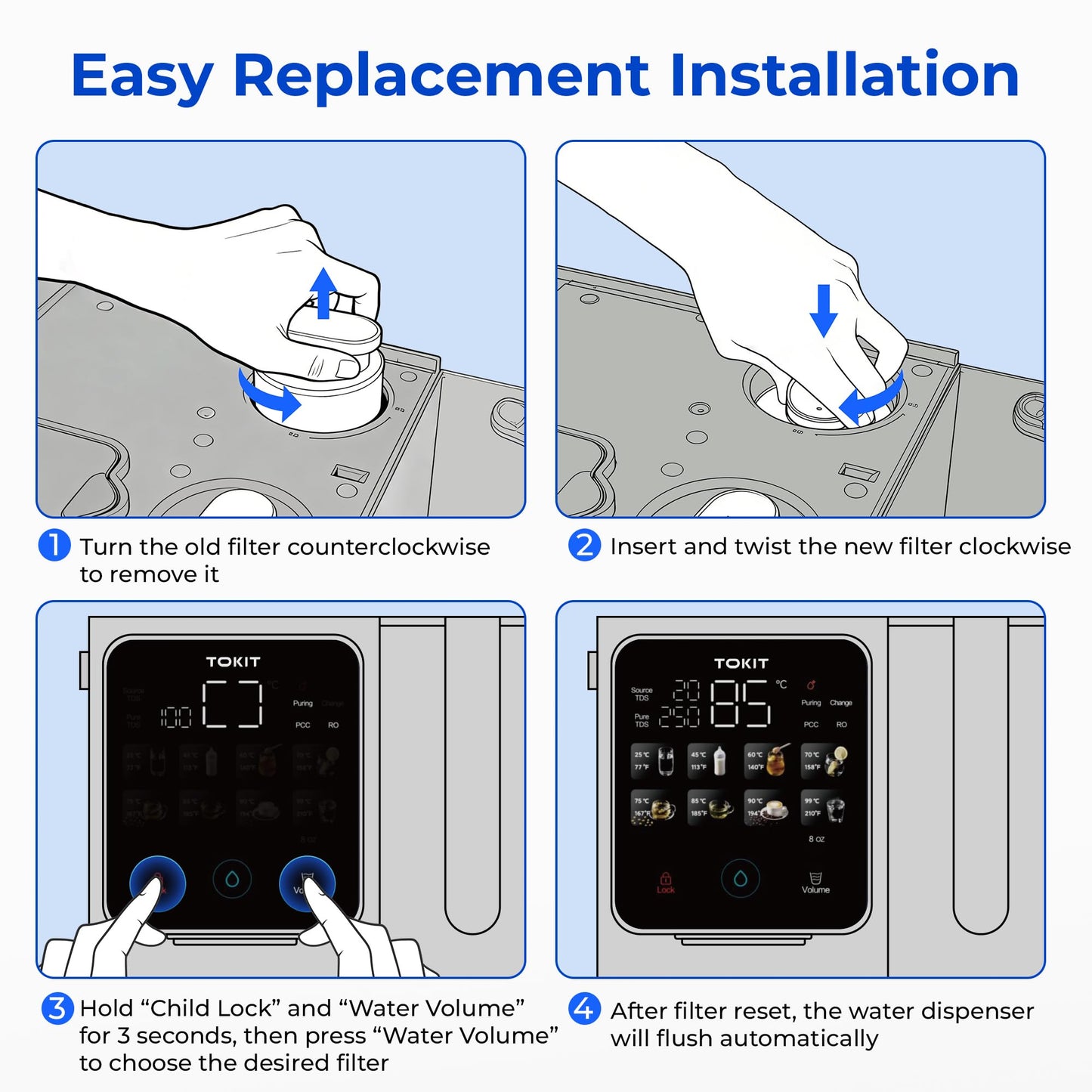 TOKIT RO Replacement Filter for T1&T1Pro, NSF/ANSI 58 Certified, Reduce TDS, Replacement for T1&T1Pro Reverse Osmosis System Water Filter, 12-Month Lifetime