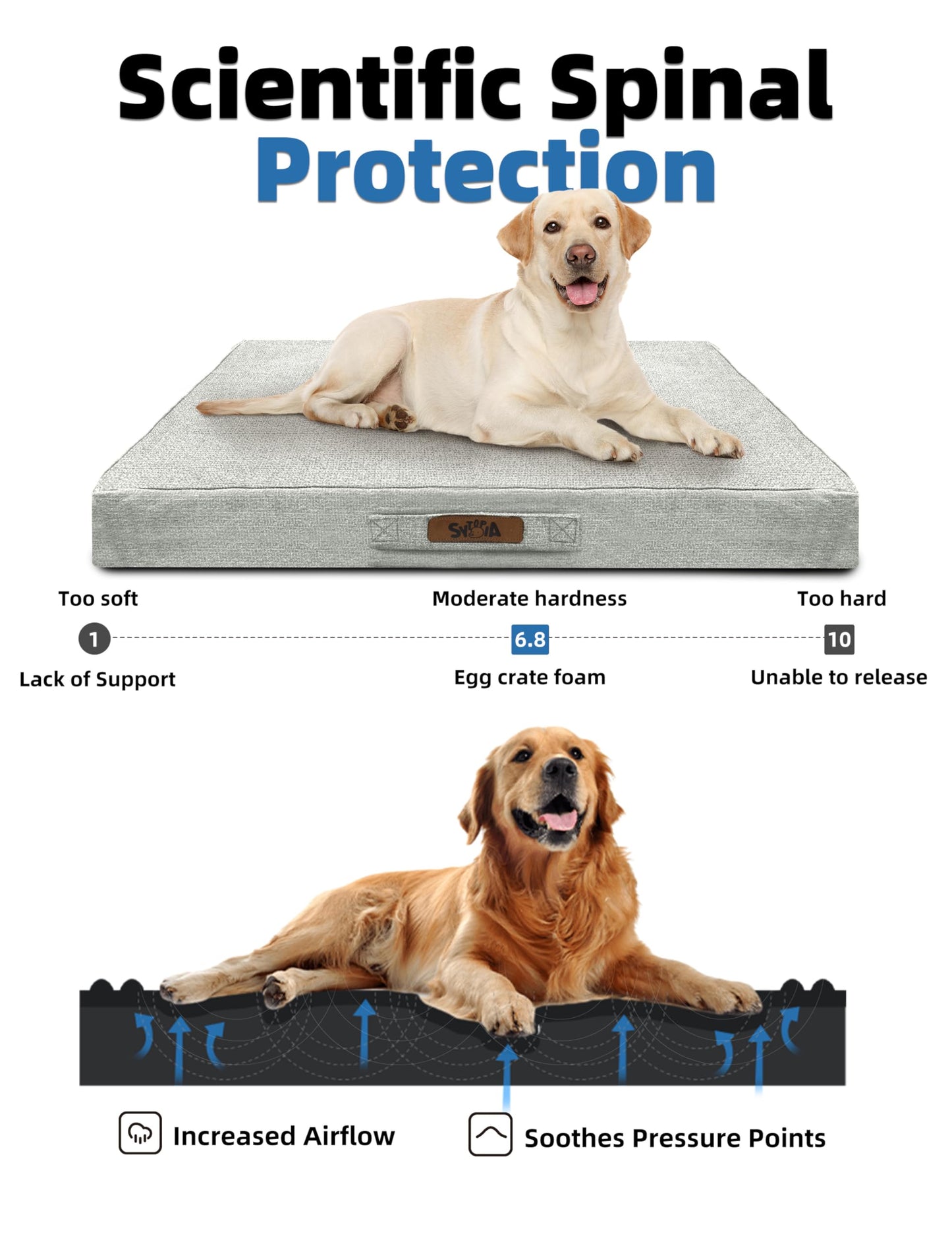 Sytopia 42-Inch Indestructible Dog Bed for Large Dogs - Big Orthopedic Chew Proof Dog Bed with Removable Washable Cover, Egg Crate Foam Pet Bed for Indoor and Outdoor Use, Light Grey