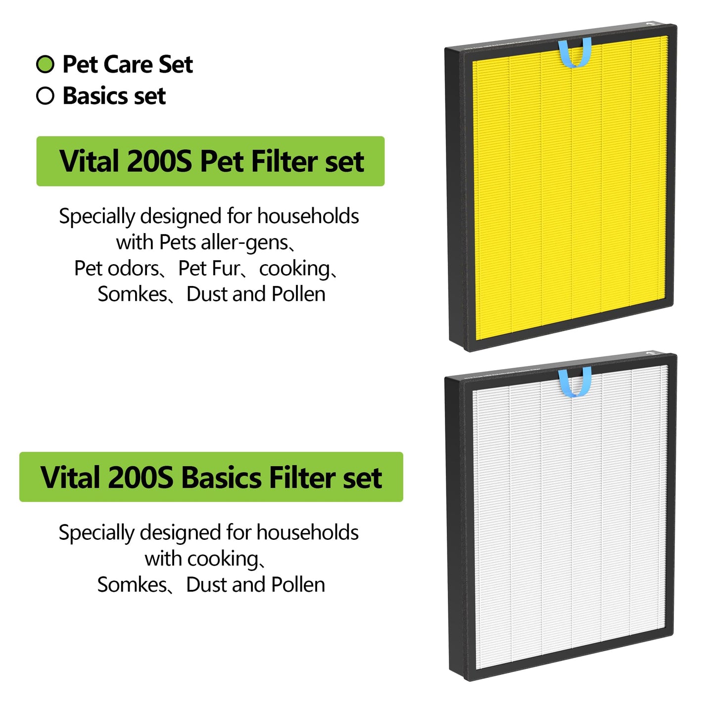 Vital 200S Replacement Filter Compatible with LEVOIT Vital 200S-P Air Purifier, 3-in-1 H13 True HEPA High-Efficiency Activated Carbon Filter LRF-V201-YUS (Enhanced Vital 200S)