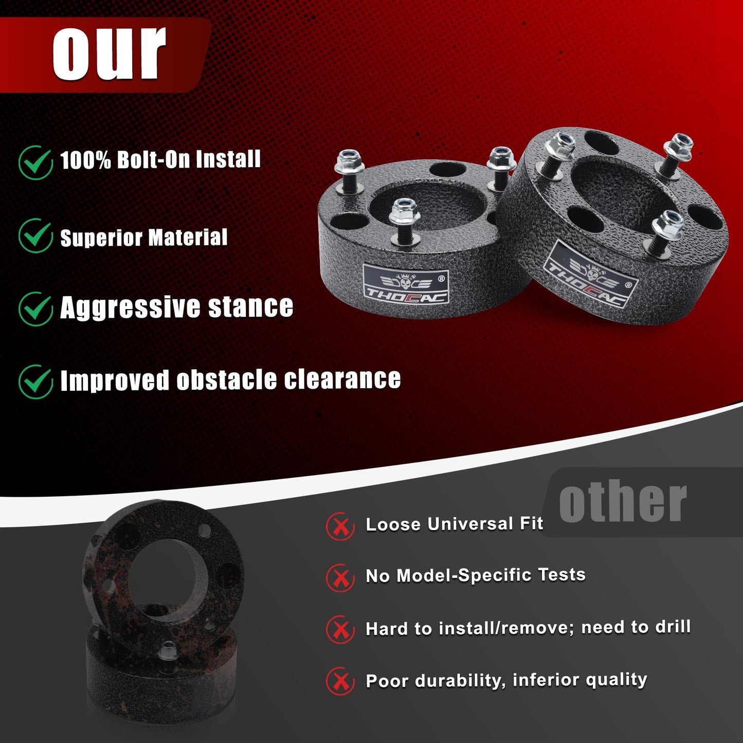 THOCAC 2" Front Leveling Lift Kits for 2006-2024 Ram 1500 4WD, 2020-2024 Ram 1500 2WD, Aluminum Suspension Leveling Kit with CNC Strut Spacers