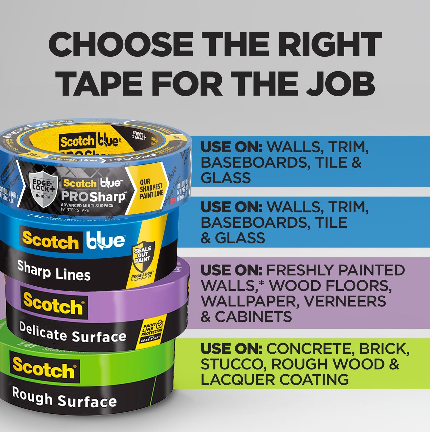 ScotchBlue PROSharp Painter's Tape 2 Inch Wide (1.88 in x 60 yd) 3 Rolls Blue Tape Protects Surfaces and Removes Easily, Edge-Lock Tape for Indoor and Outdoor Use (2093+-48AC3)