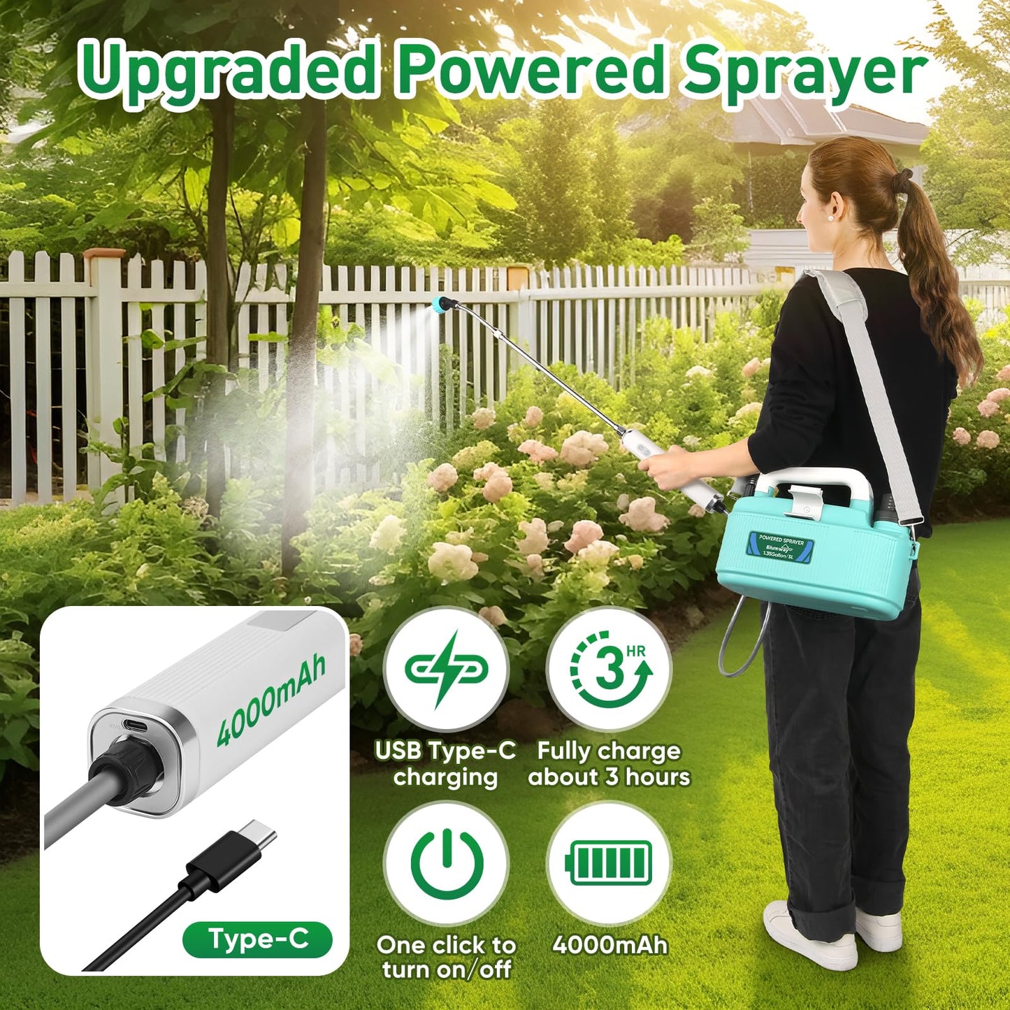 BlumWay Battery Powered Sprayer 1.35 Gallon, Powerful Electric Sprayer with 5 Mist Nozzles, Rechargeable Handle, 4000mAh, Garden Sprayer with Adjustable Shoulder Belt for Lawn/Garden
