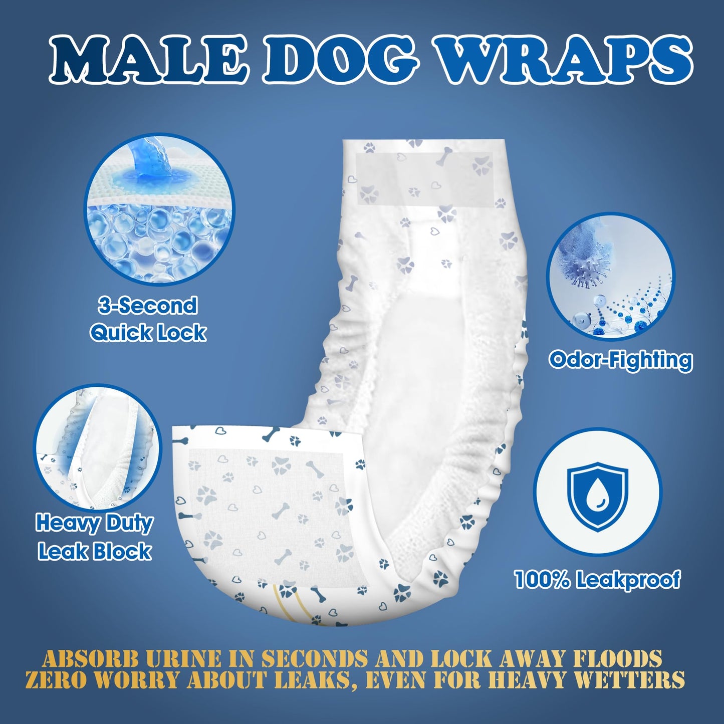 LeapSheep Disposable Male Dog Wraps, Super Absorbent Dog Diapers Male, Doggie Diapers for Puppy Training, Excitable Urination, Incontinence (Small, 50ct)