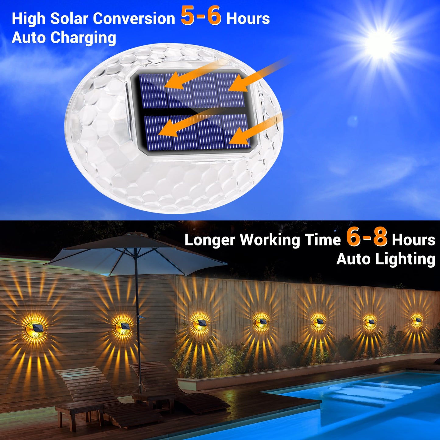 LYHOPE Solar Fence Lights Outdoor, IP65 Waterproof Solar Light for Outside, 12Pack Solar Deck Lights for Backyard Railing Patio Deck Fence Stair Railing Wall Outdoor Decorations(Warm White)