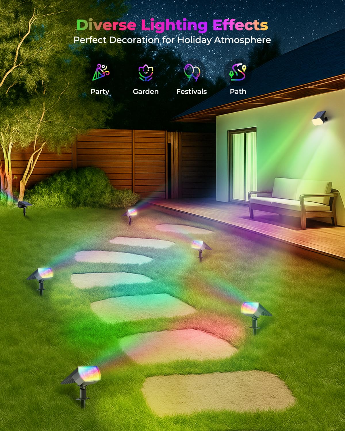 6 Packs Solar Christmas Garden Lights Outdoor, 18 LED RGB Solar Lights Outdoor, IP67 Waterproof, Adjustable Brightness Dusk to Dawn Solar Spotlights for Yard, Lawn, Walkway, Driveway