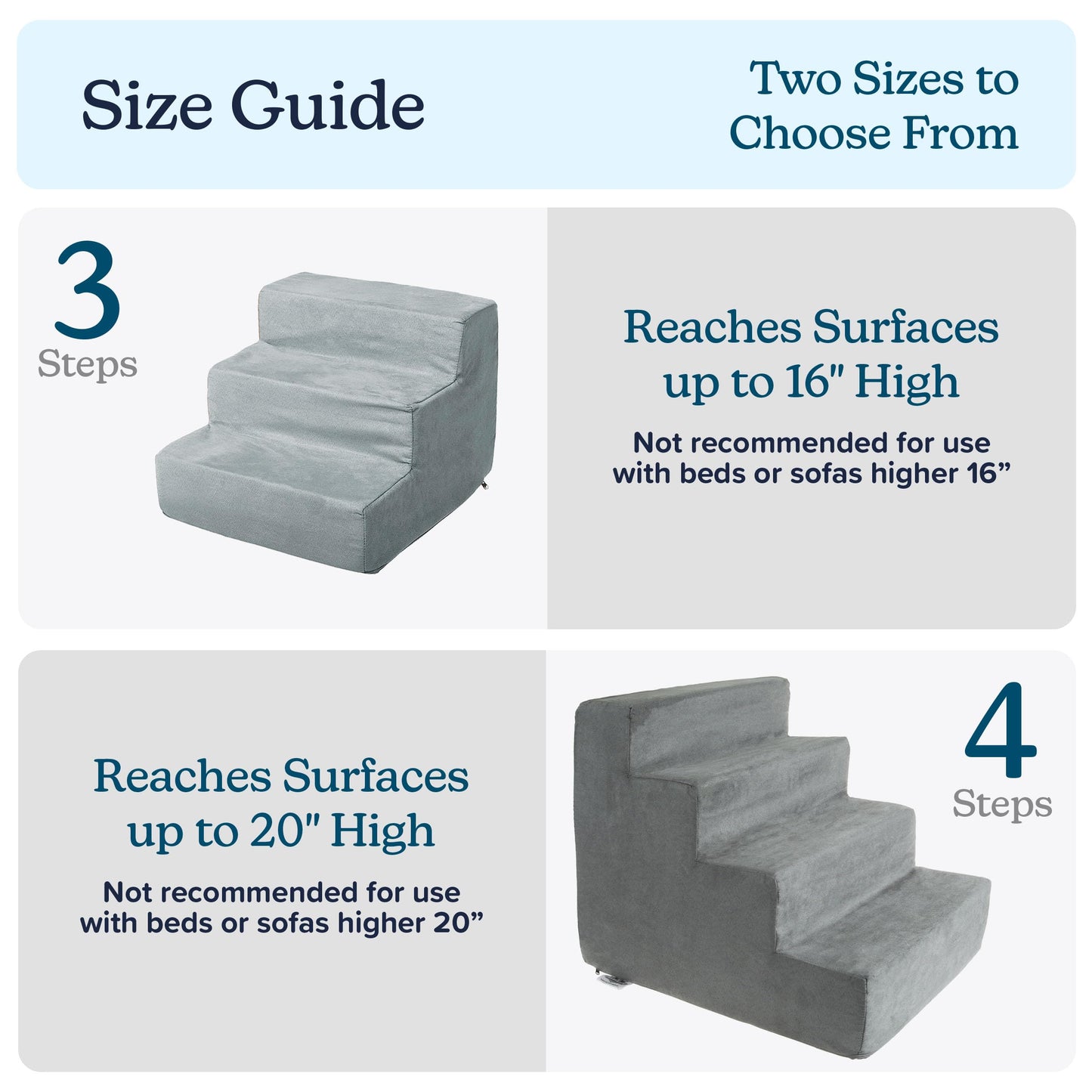 PETMAKER Dog Stairs for Small Dogs - 4-Step Dog Steps for High Bed and Couch - Pet Stairs with Nonslip Bottom, High-Density Foam, and Removable Washable Cover - Cat and Dog Furniture, Gray