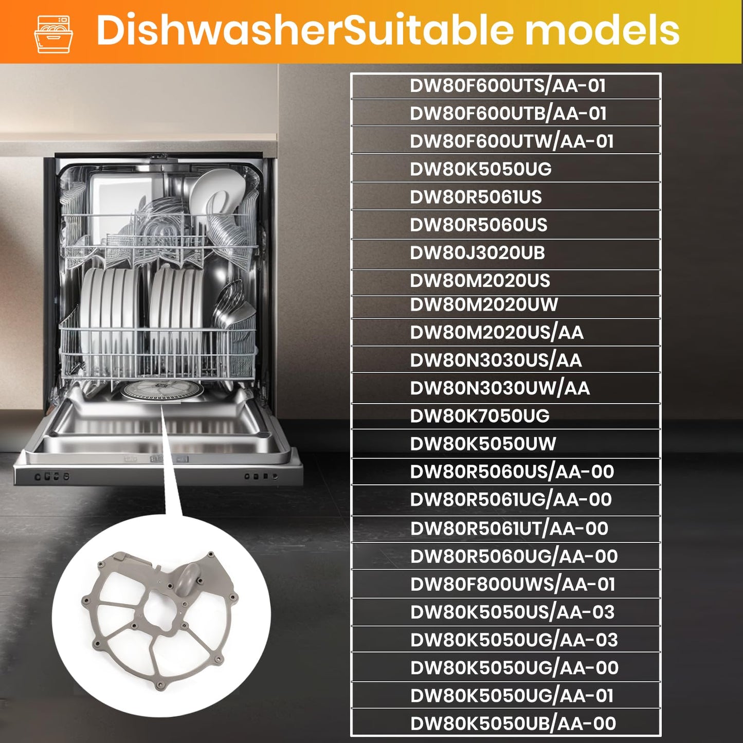 Upgrade DD81-01635A for Sam-Sung Dishwasher Mesh Filter Sump Filter (Hump Version) - Compatible with Samsung Dishwasher Parts (DD63-00104A