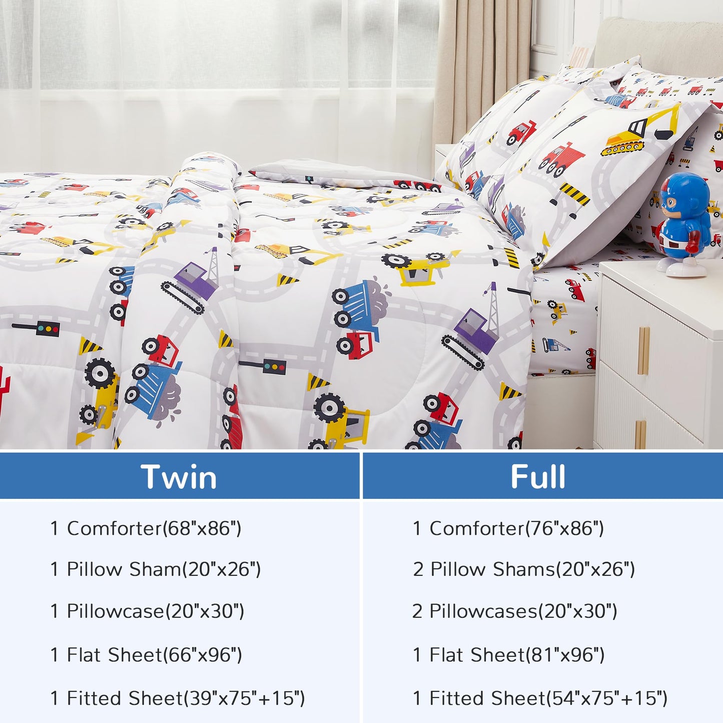 Viviland Kids Full Double Bedding Sets for Boys, Girls Soft Full Double Comforter Set with Sheets, 7 Pieces Microfiber Bed in a Bag, White Car Excavator