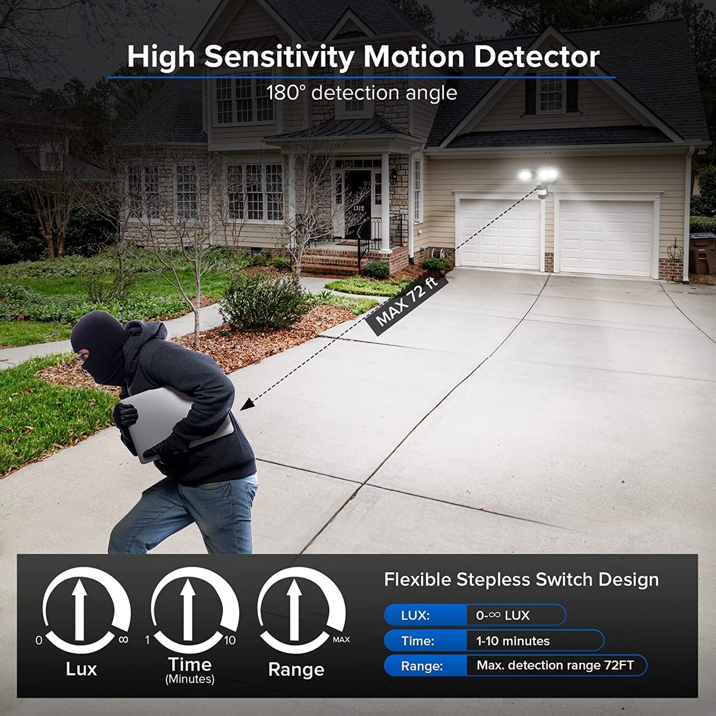 LED Dusk to Dawn Security Motion Sensor Light, 18W(150W Equiv.) Outdoor Waterproof Motion Activated Flood Light, 1800lm, 5000K Daylight, Hard Wired Motion Detection Lights, Black