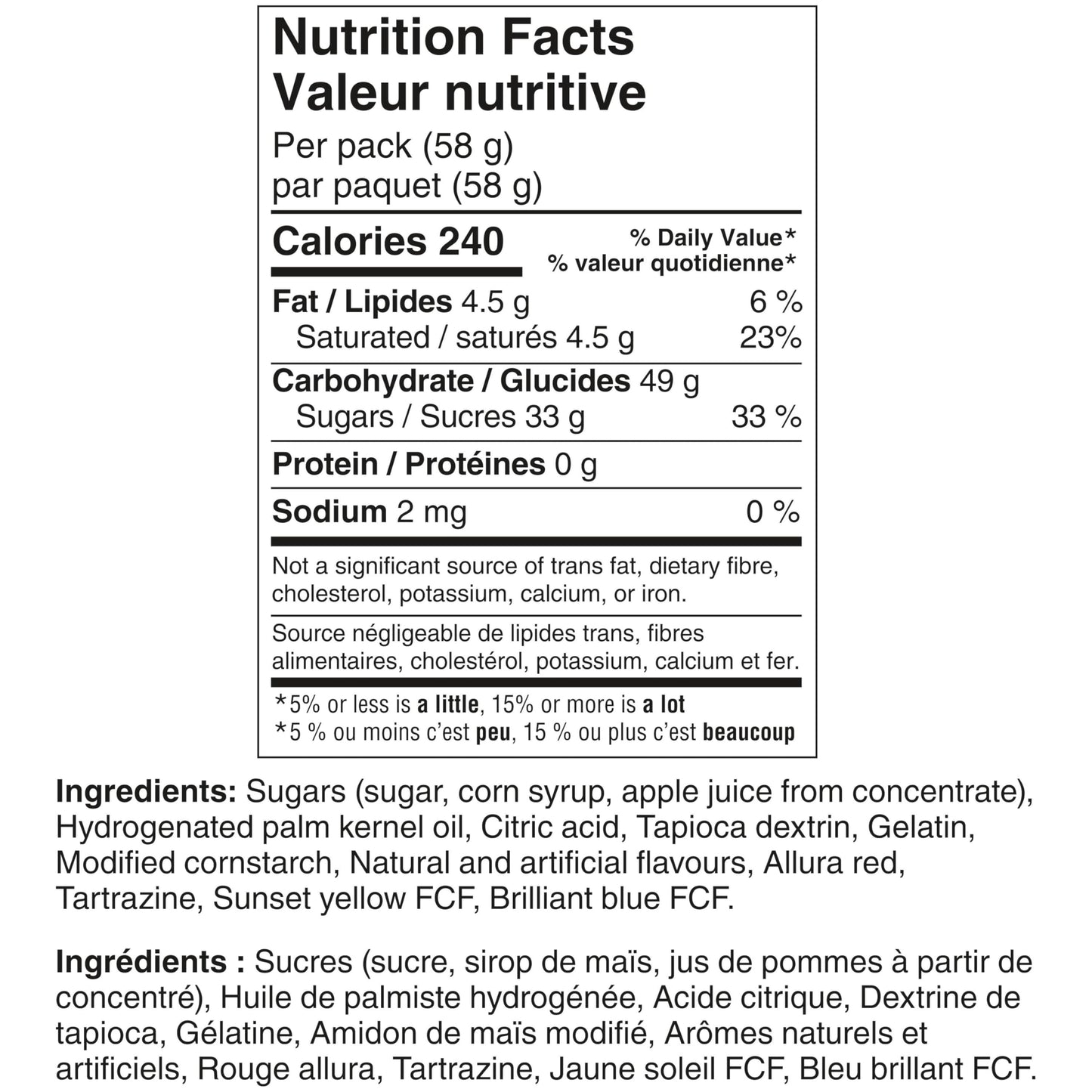 STARBURST, Original Individually Wrapped Chewy Fruit Candy, Stick Pack, 58g (Pack of 36)