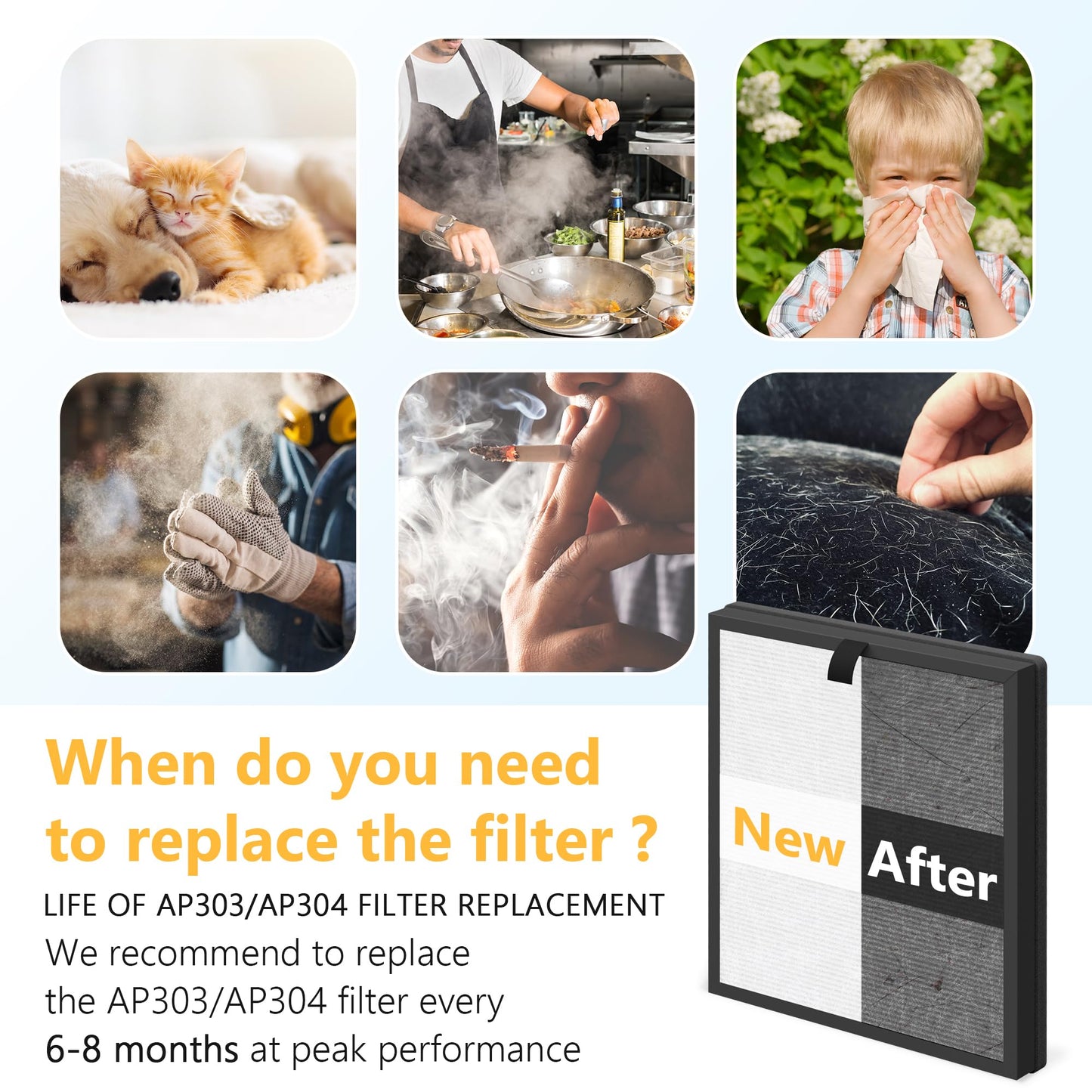 AP303 AP304 Replacement Filters, Compatible with DAYETTE Air Purifier AP303/AP304, H14 HEPA Filter with Activated Carbon, 4 Pack (Original Filter)