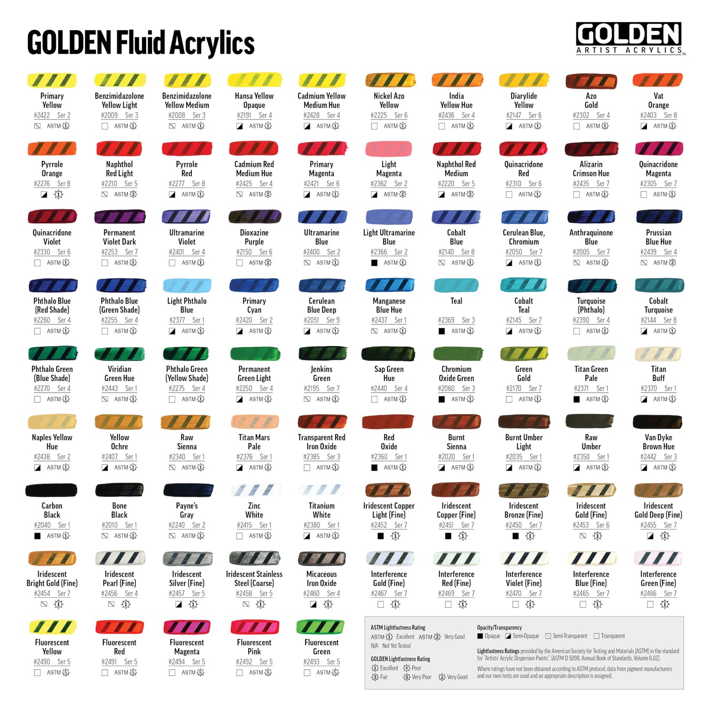Golden Acrylic : 473ml (16oz) bottle FLUID TITAN BUFF