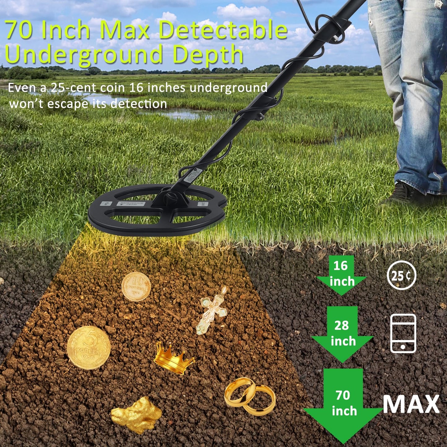 16" Detection Depth Metal Detector for Adults,High Accuracy Professional Metal Detector kit with Double-D Waterproof Coil,19.2 kHz Beach Metal Detector and Pinpointer,4 Professional Modes,LCD Display