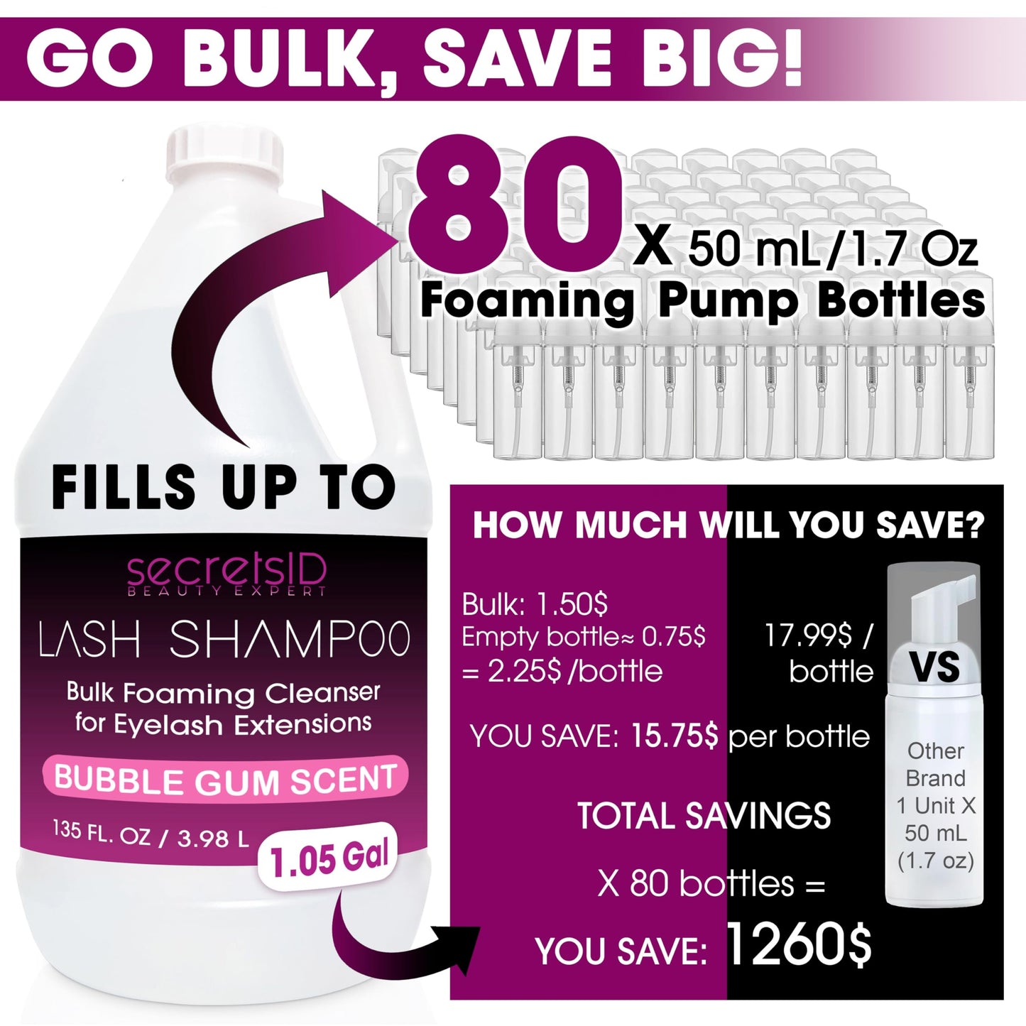 Professional Lash Shampoo for Extensions - 1.05 Gallon Bulk (3.98L) + 50 Aftercare Cards & Pump - Salon-Grade Eyelash Cleanser, Oil-Free, Bubble Gum Scent, Made in CANADA – Lash Wash Concentrate