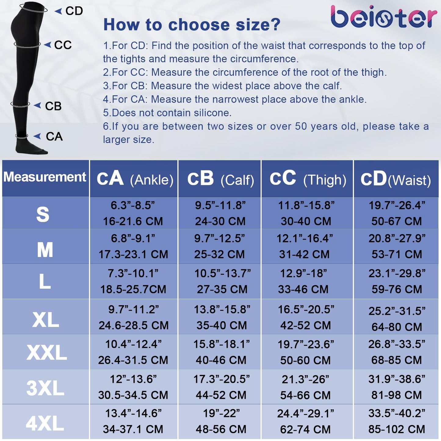 Beister Medical Compression Pantyhose for Women & Men, Opaque Closed Toe 20-30mmHg Graduated Support Tight, Waist High Compression Circulation Leggings for Varicose Veins, Edema, Flight, DVT