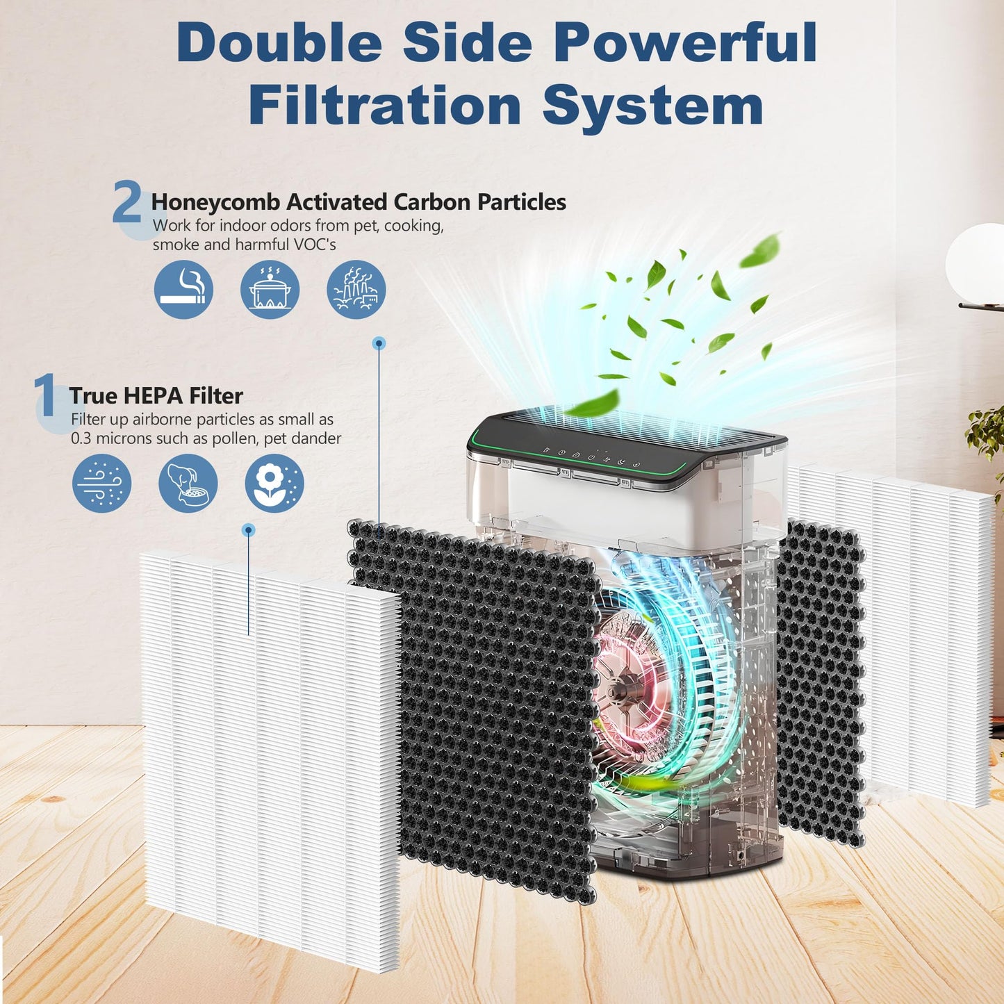 SAKEGDY 4 Pack MR5866 Replacement Filters, Compatible with MERONTE/FLANUR/MORENTO MR5866 Air Purifier, True HEPA Filter and Activated Carbon Filter, Original Version, White